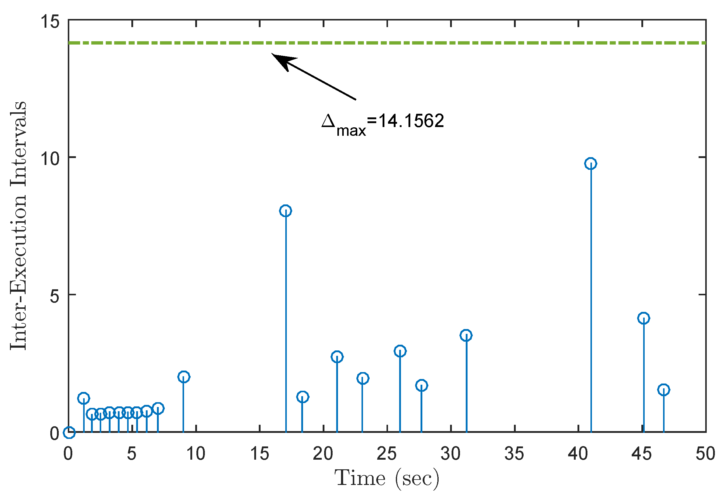 Applsci 13 11815 g011