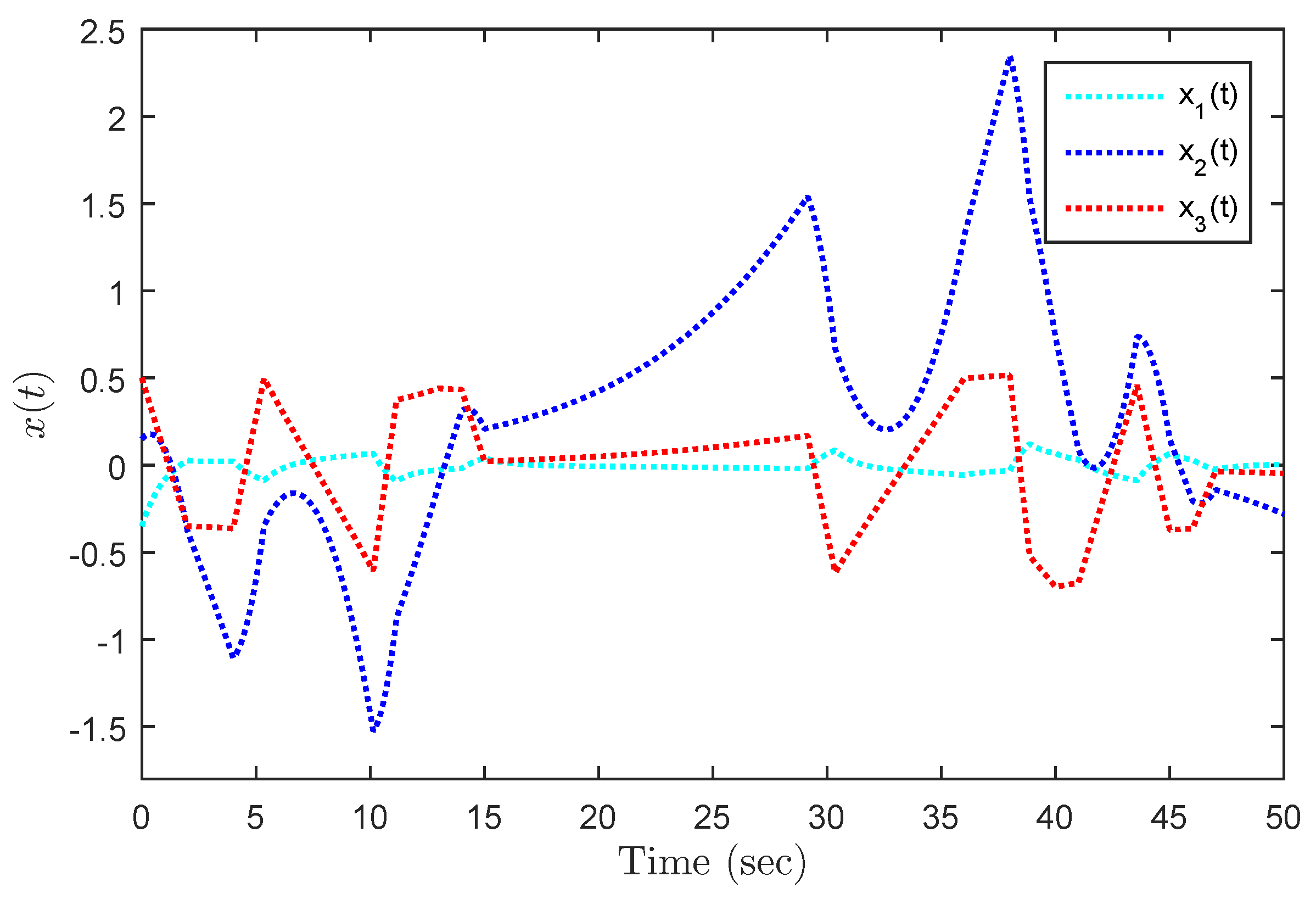 Applsci 13 11815 g012