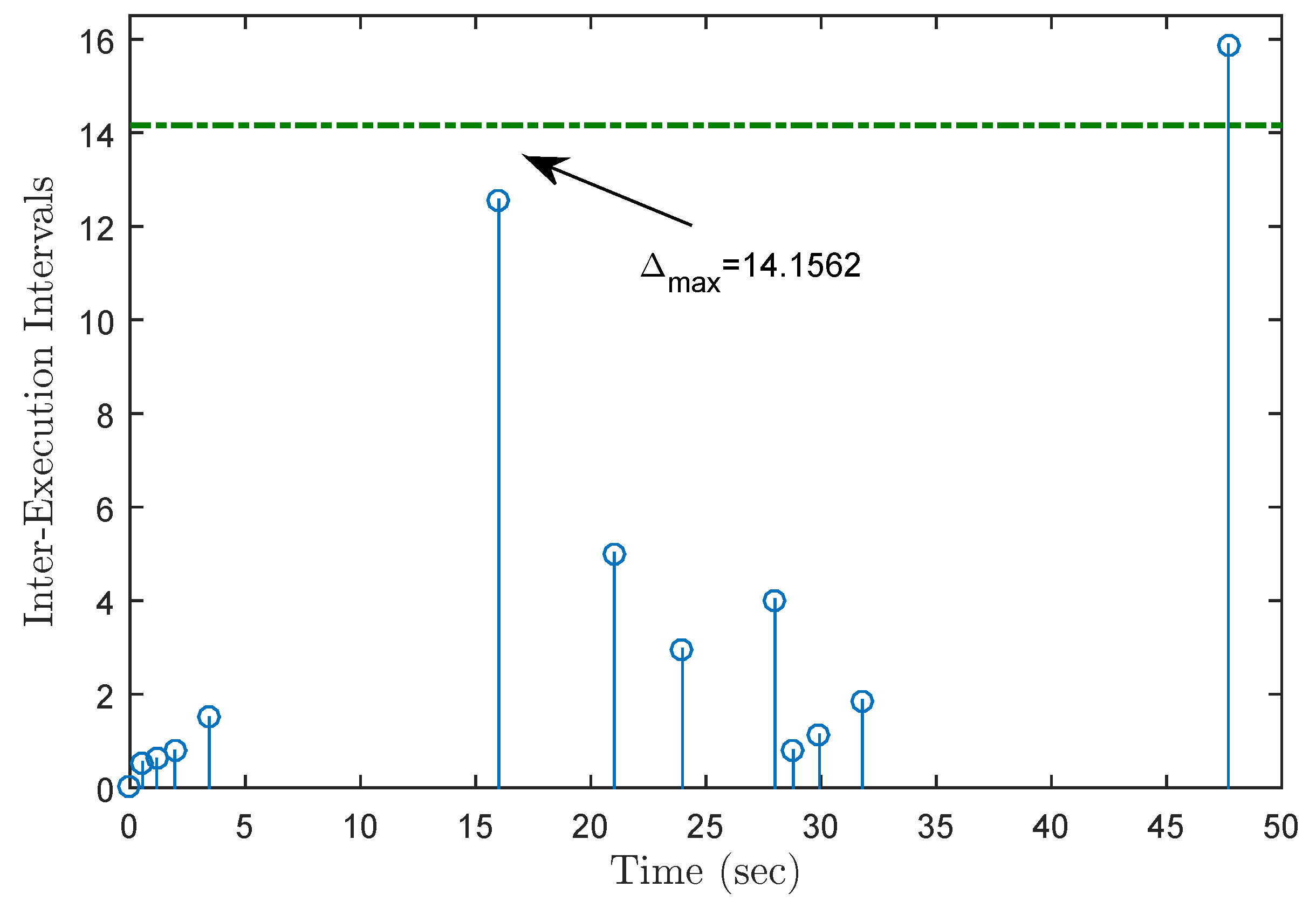 Applsci 13 11815 g013