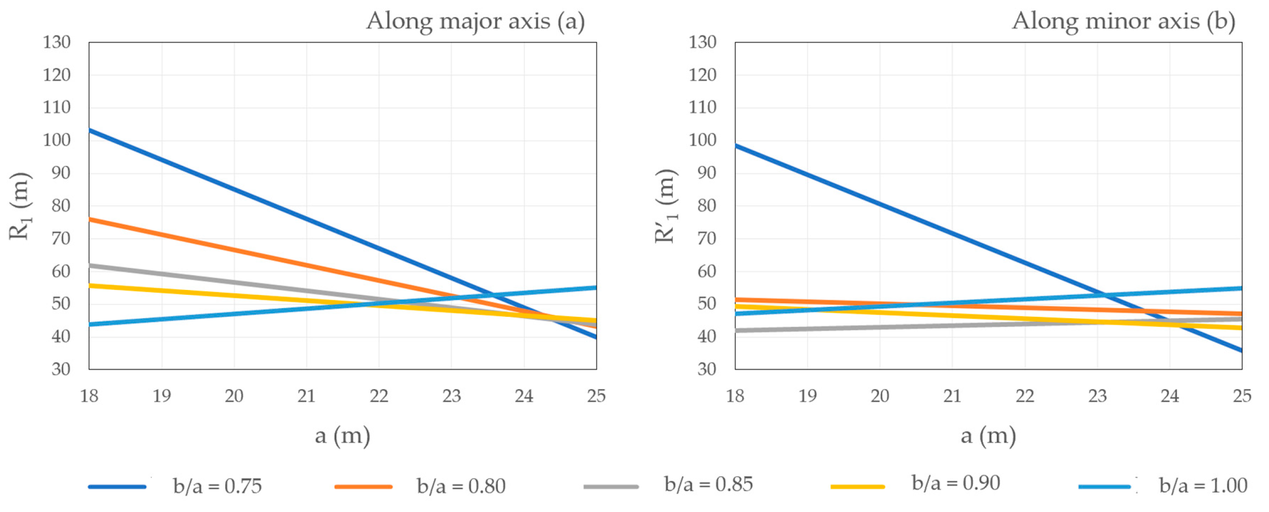 Applsci 13 11816 g006