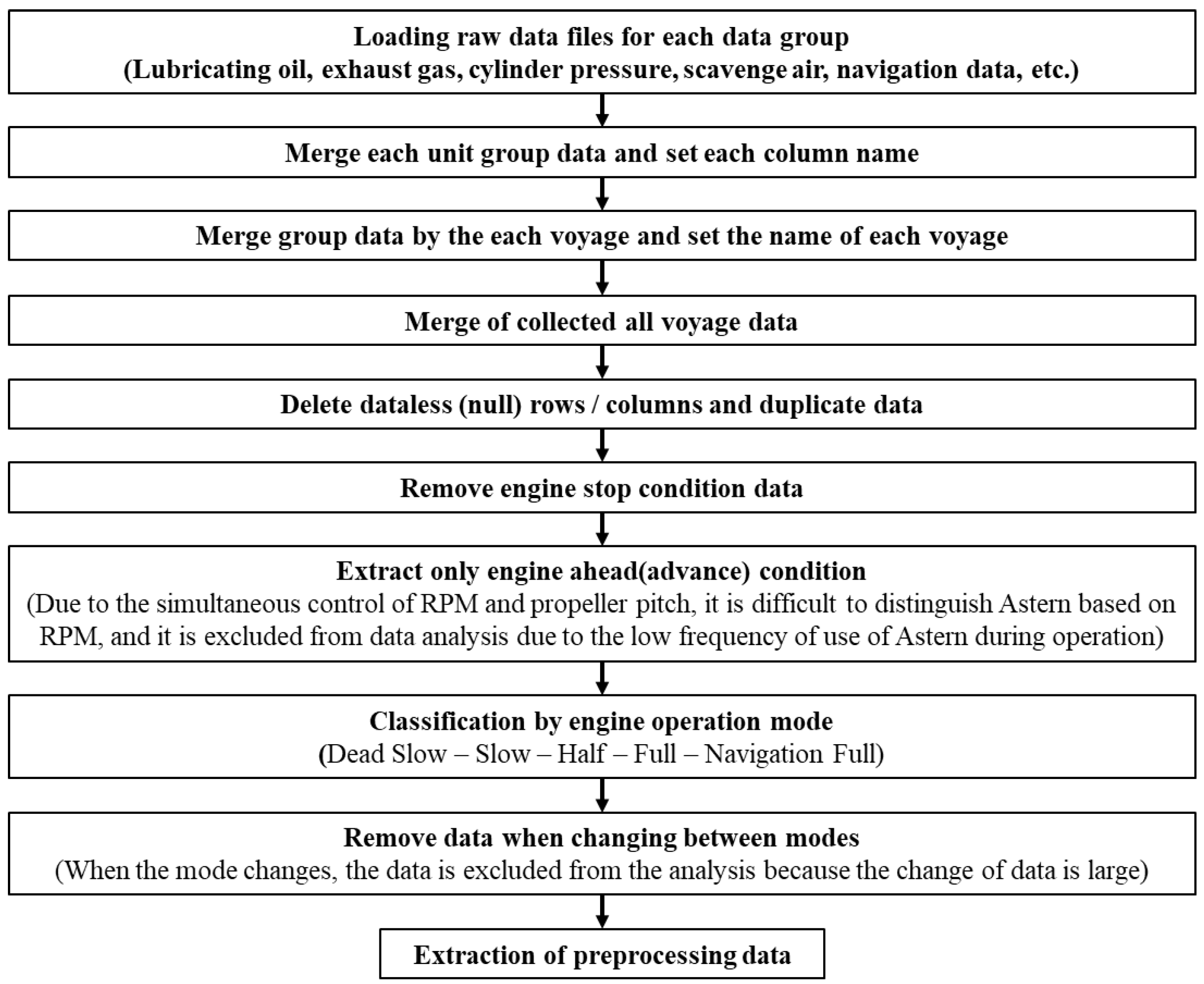 Applsci 13 11818 g001