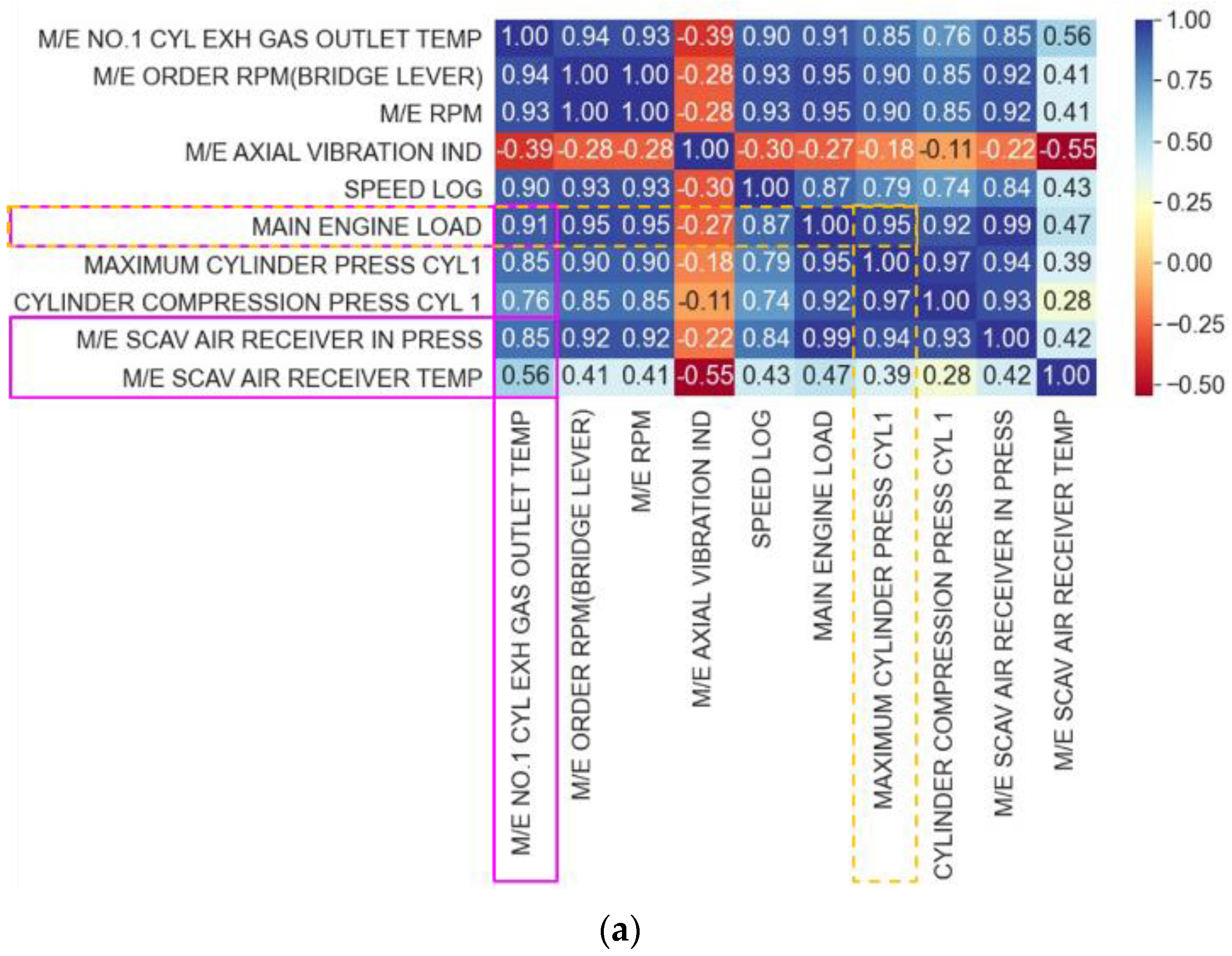 Applsci 13 11818 g003a