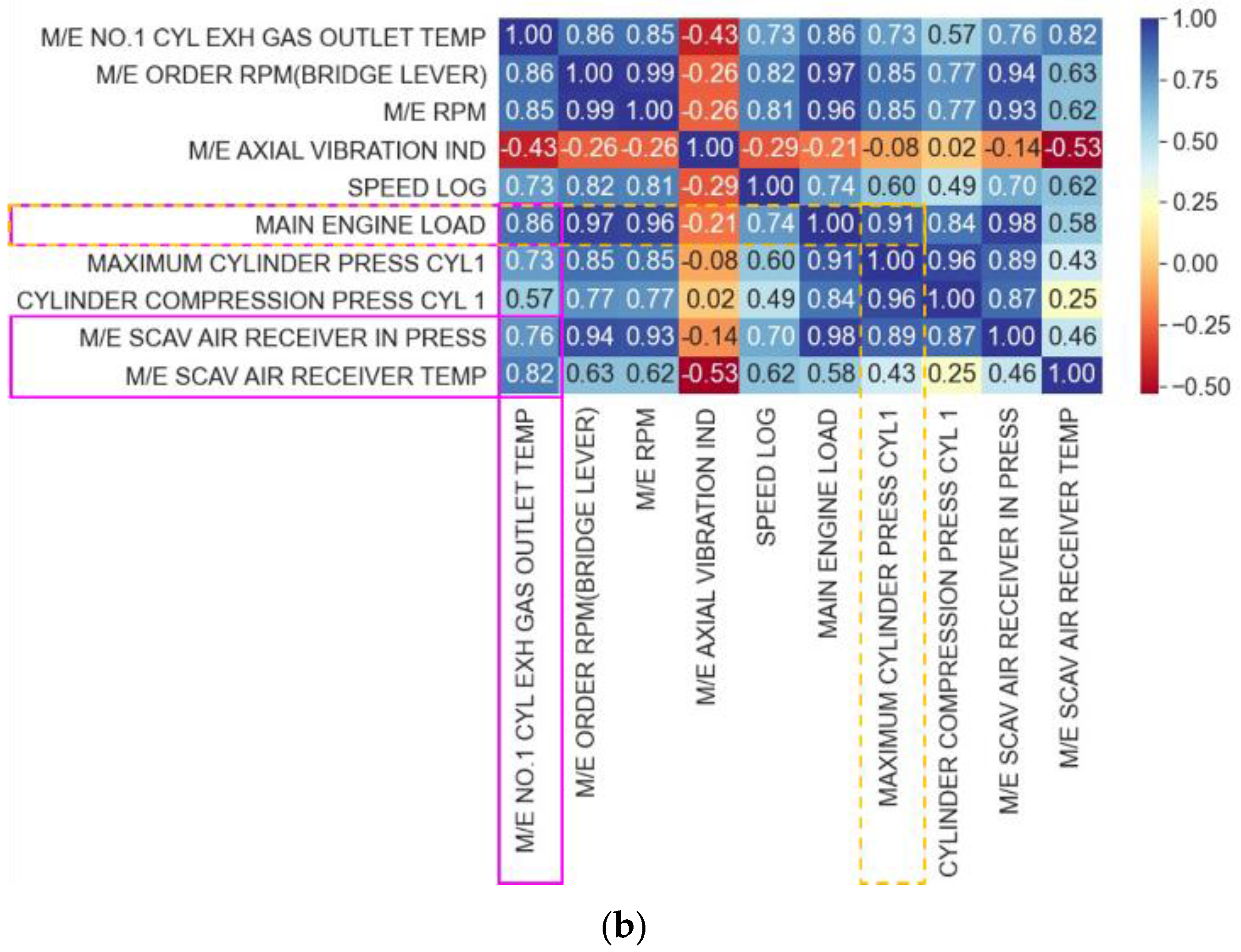 Applsci 13 11818 g003b