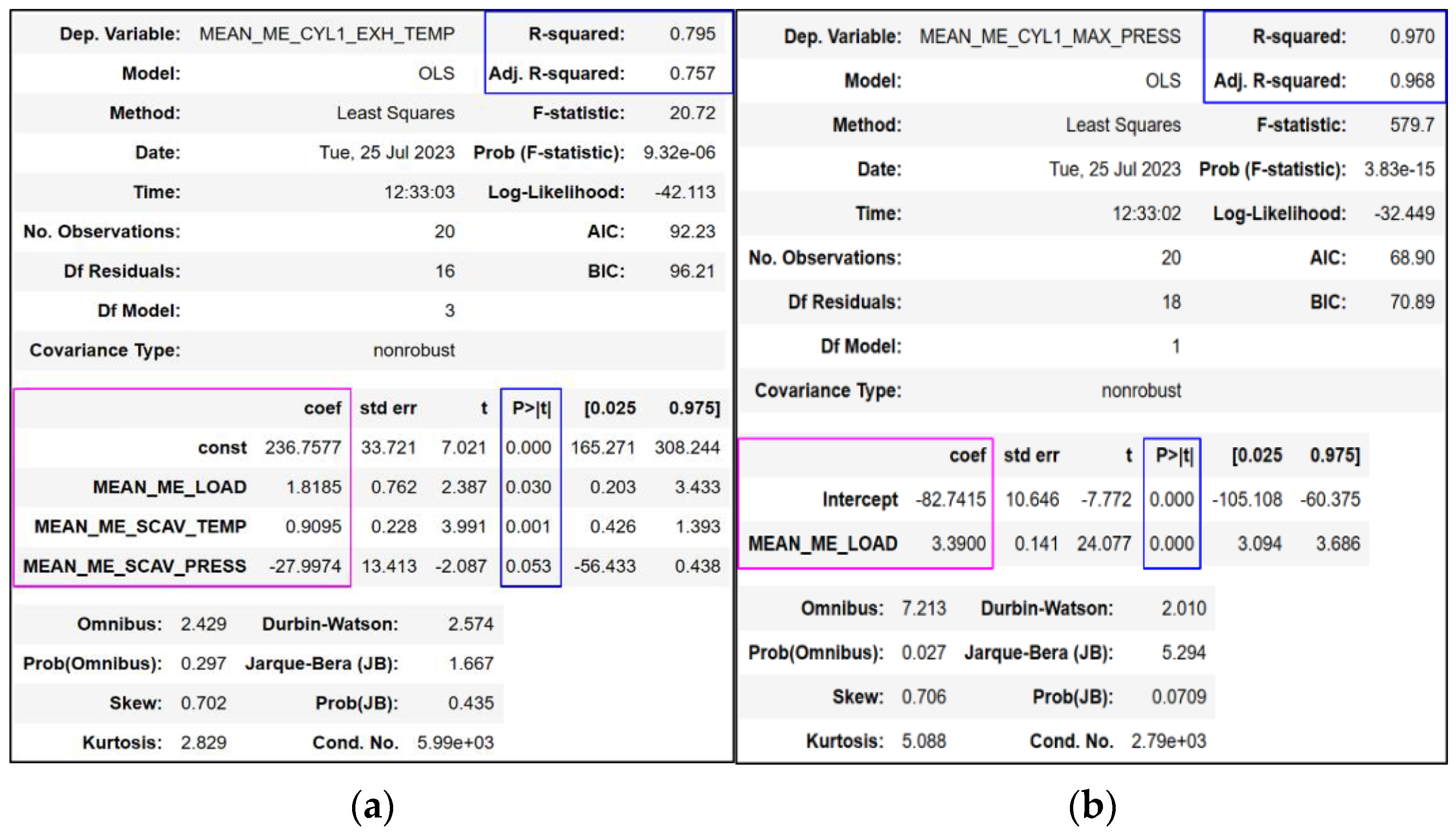 Applsci 13 11818 g007