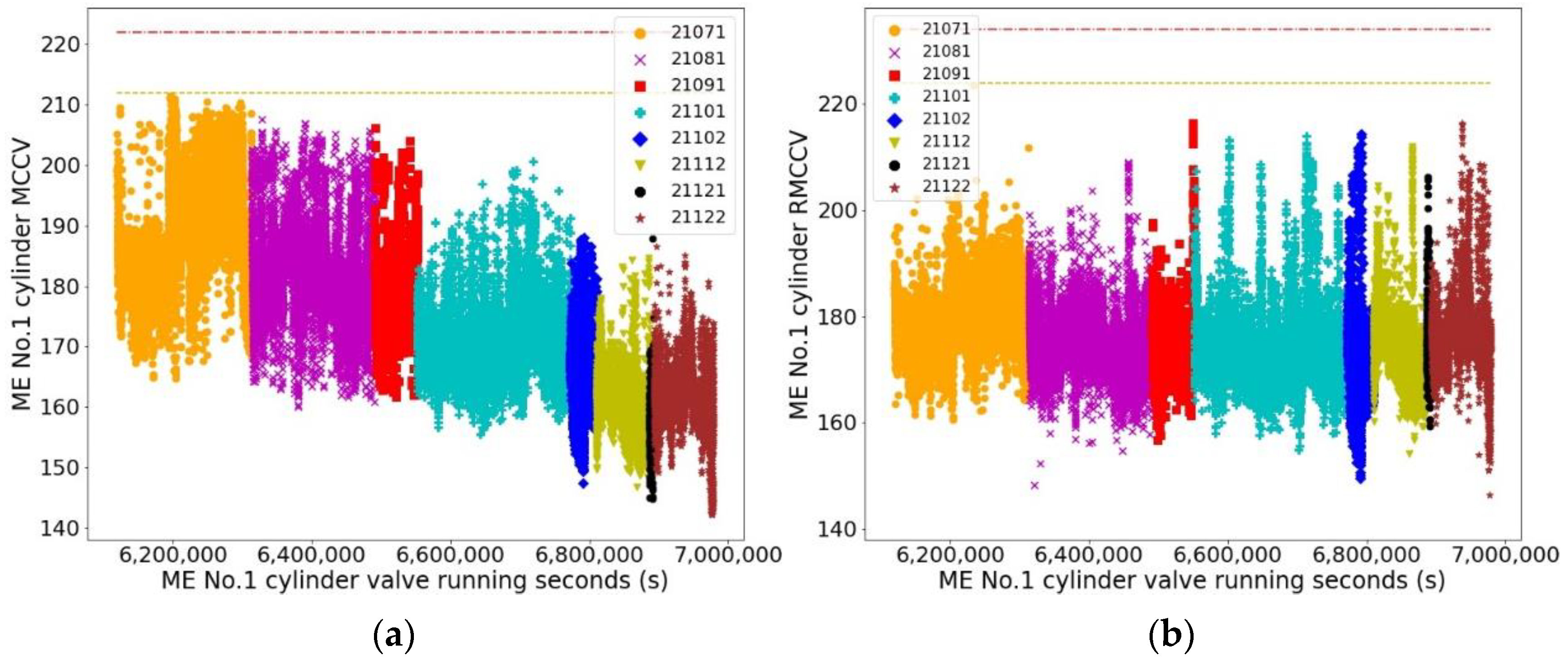 Applsci 13 11818 g008
