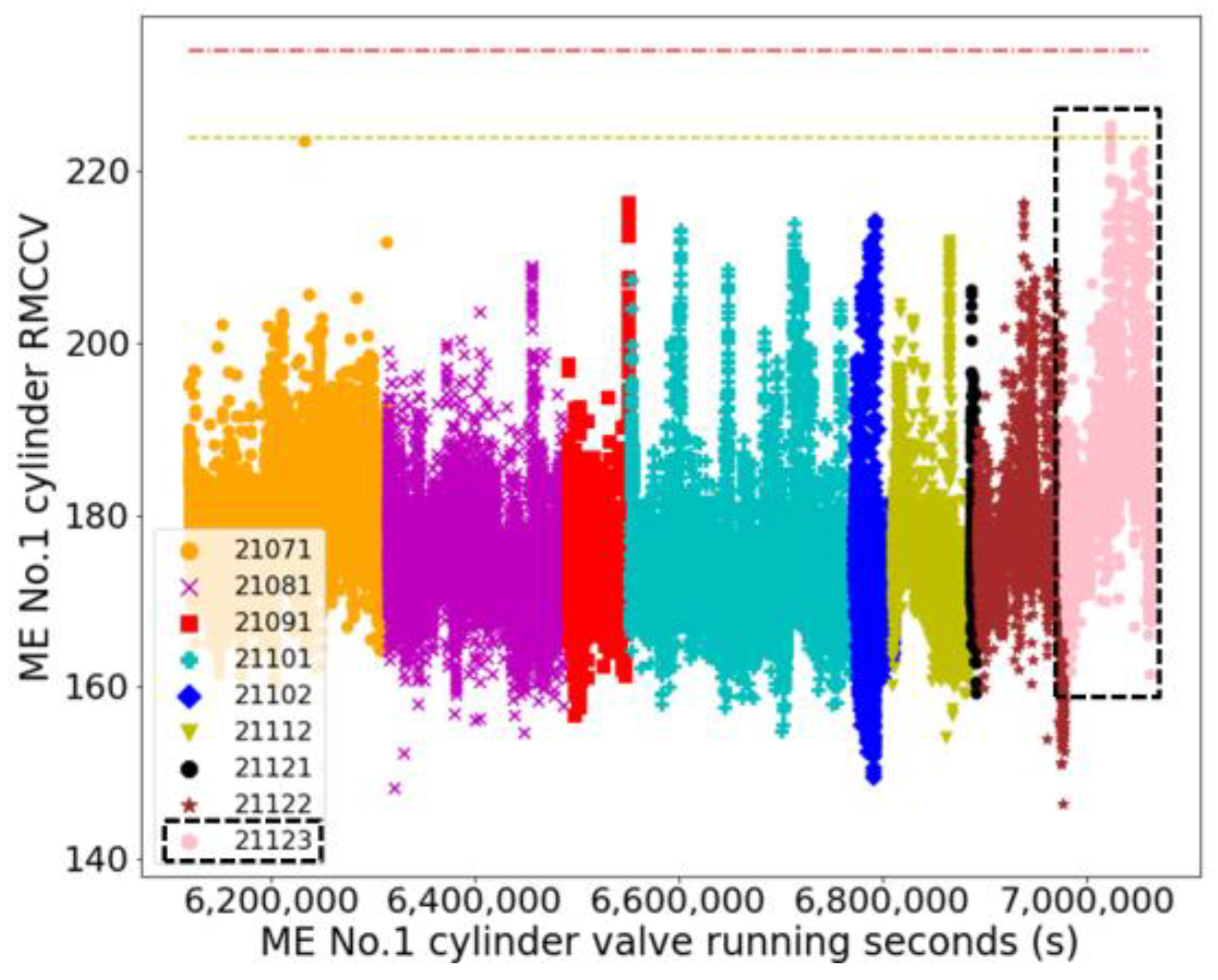 Applsci 13 11818 g010