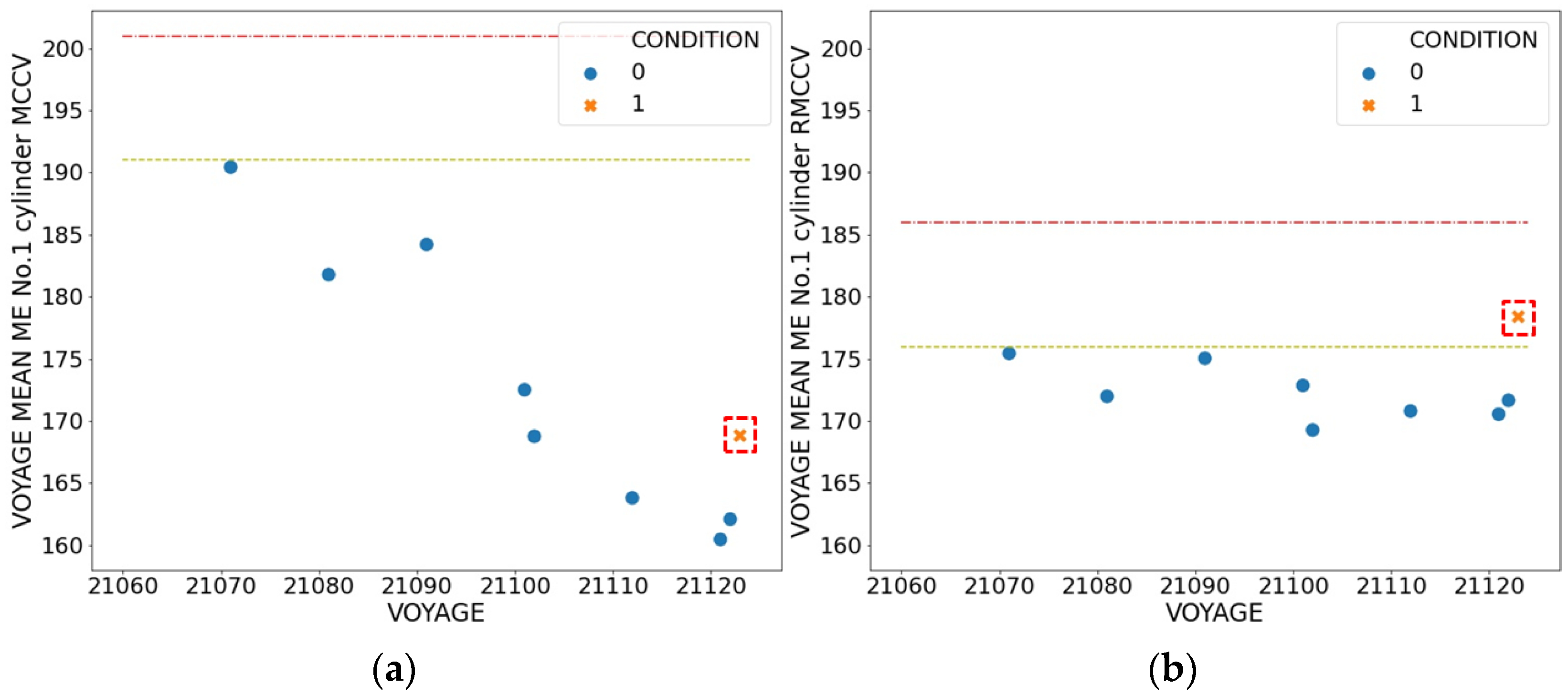 Applsci 13 11818 g012