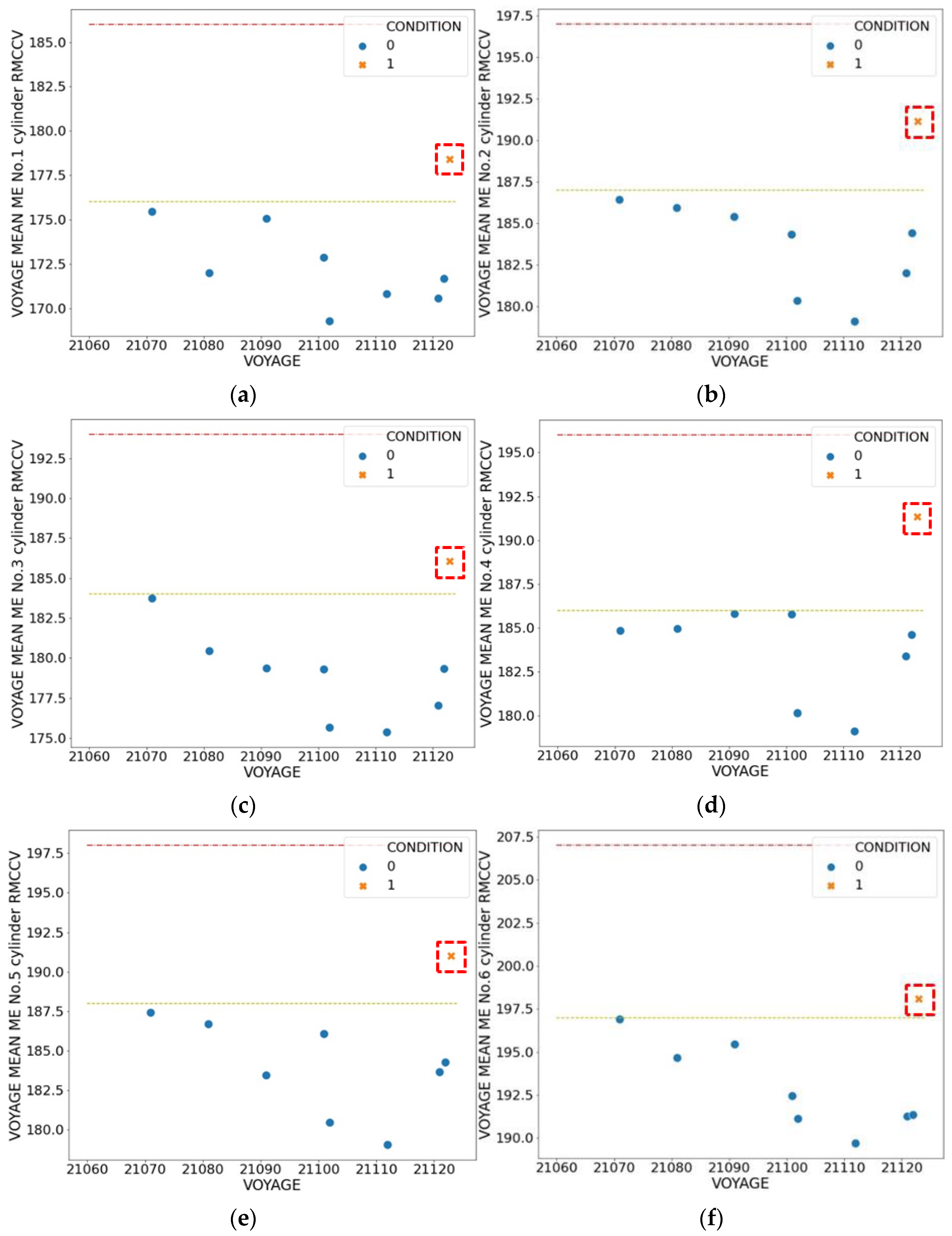 Applsci 13 11818 g013