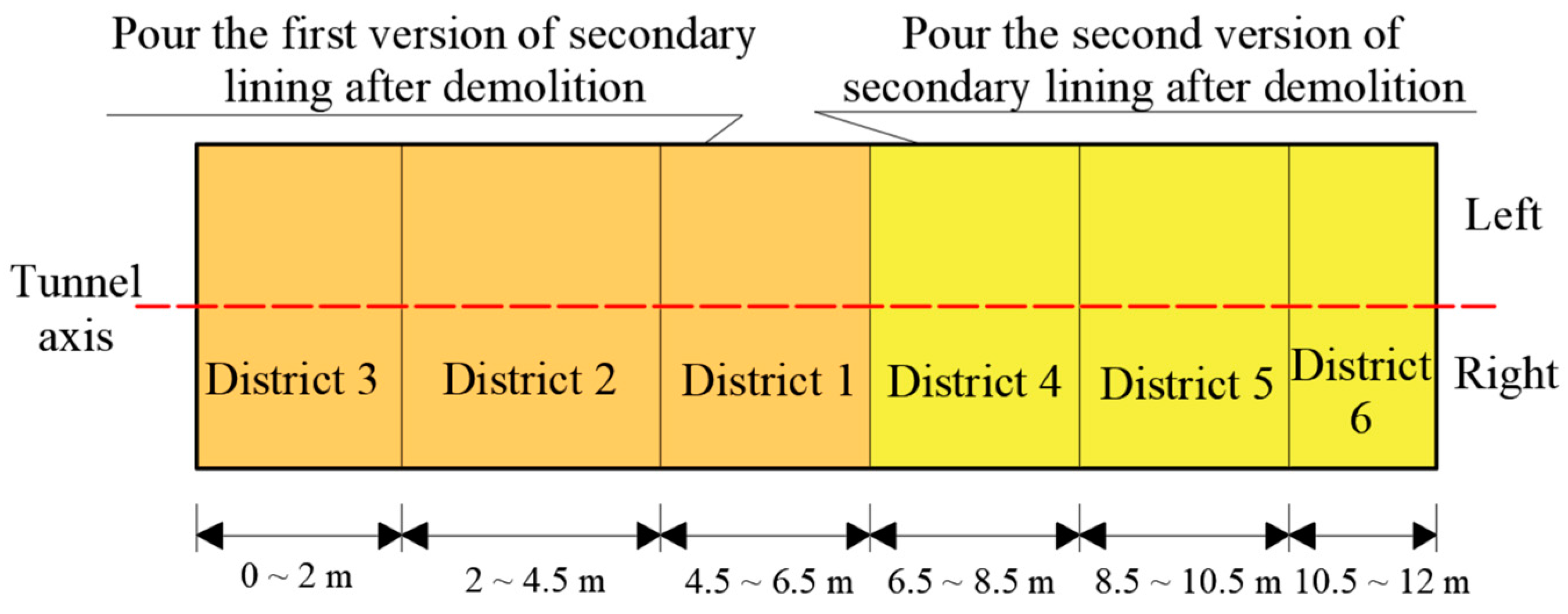 Applsci 13 11819 g008