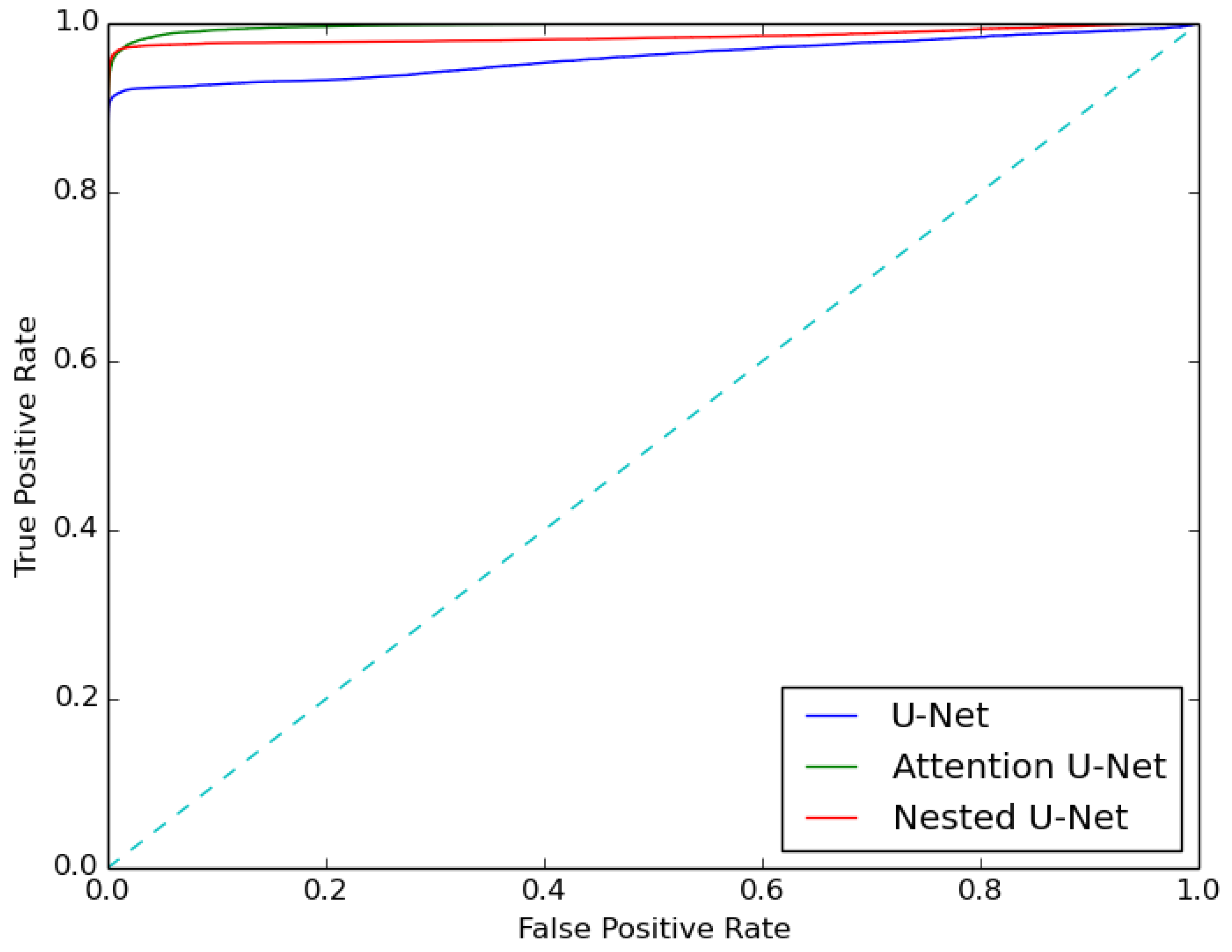 Applsci 13 11820 g004