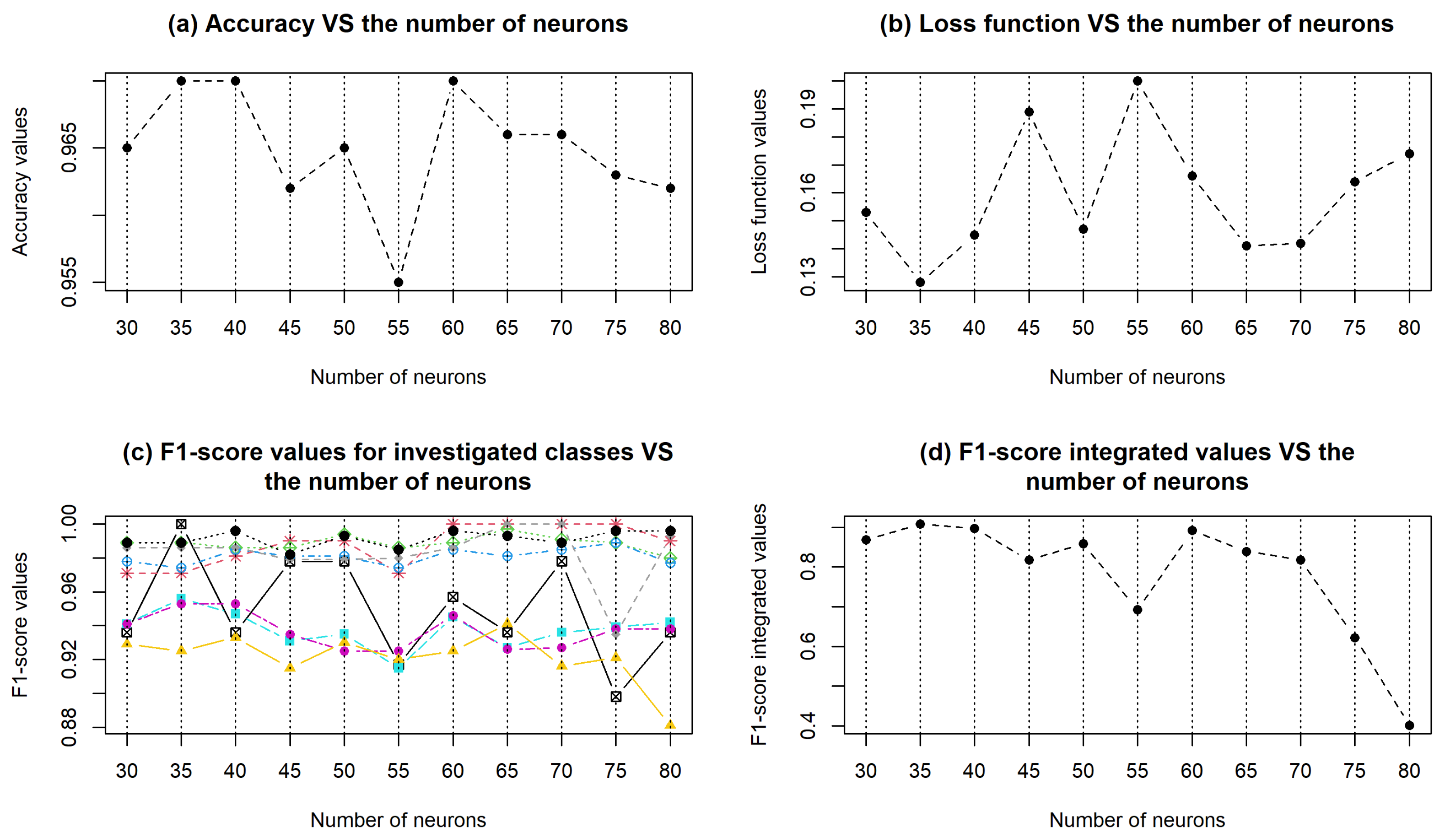 Applsci 13 11823 g002