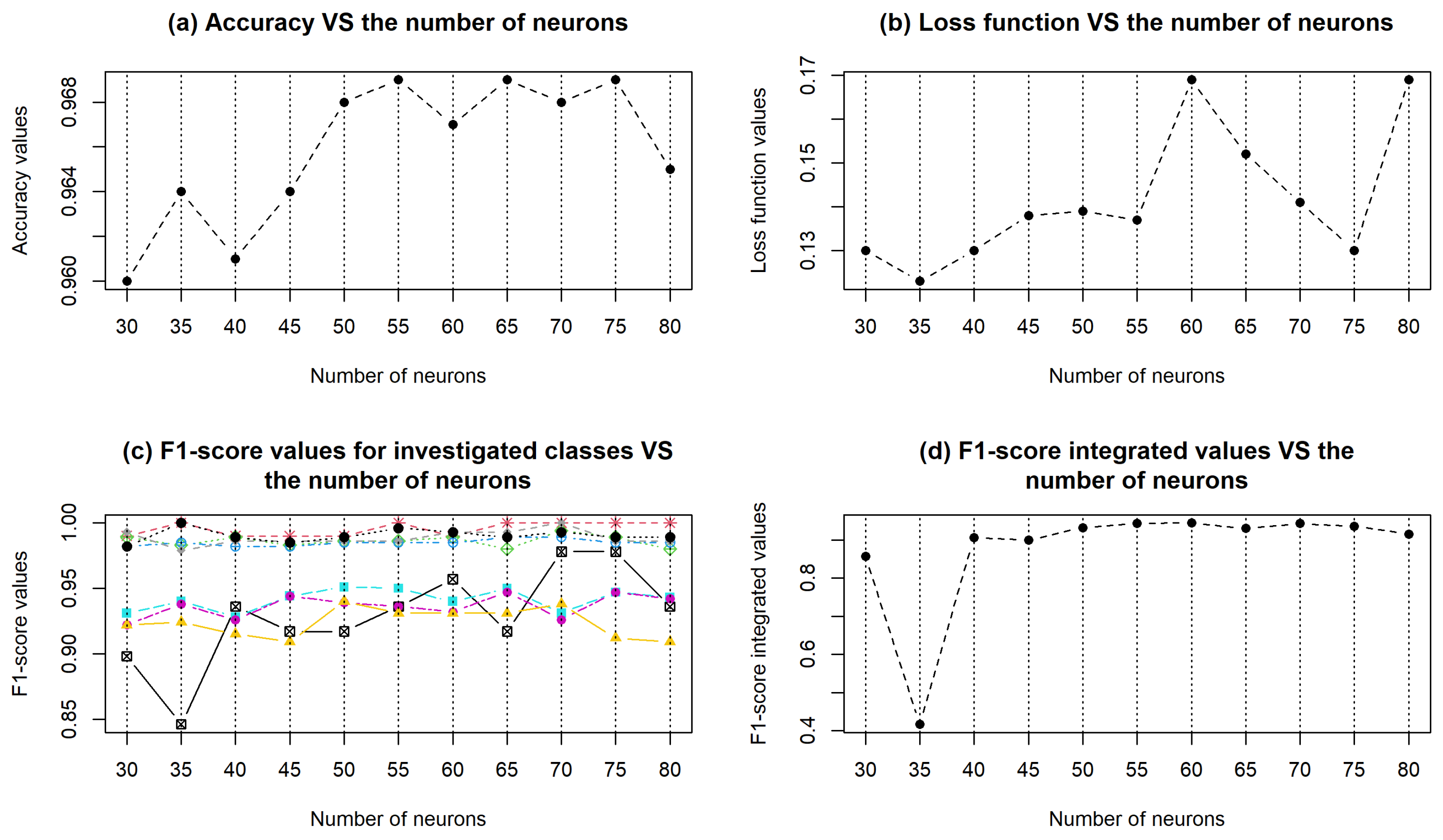 Applsci 13 11823 g004