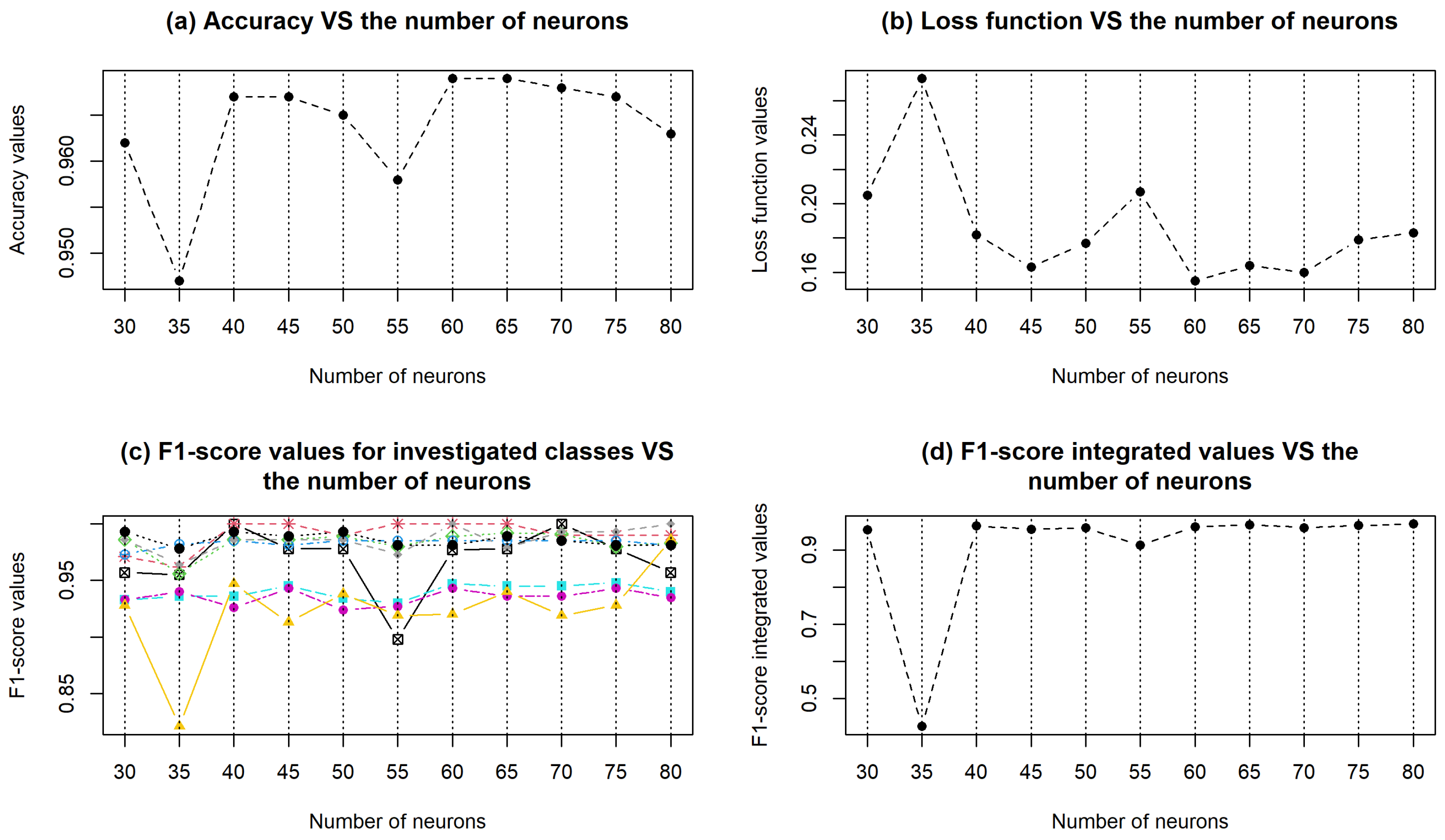 Applsci 13 11823 g006