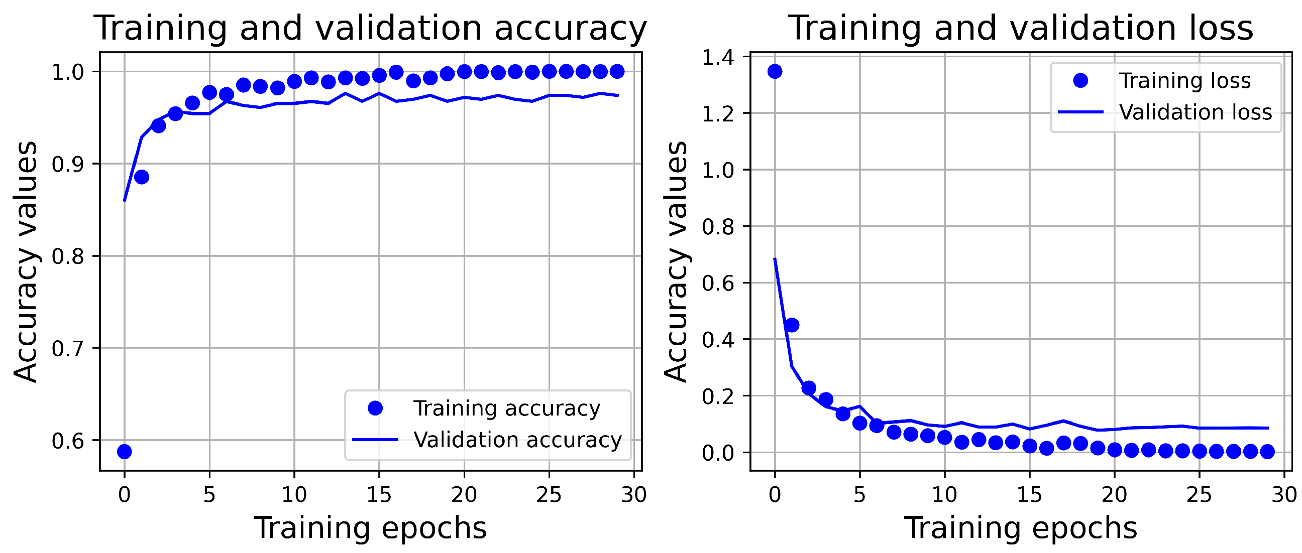 Applsci 13 11823 g011