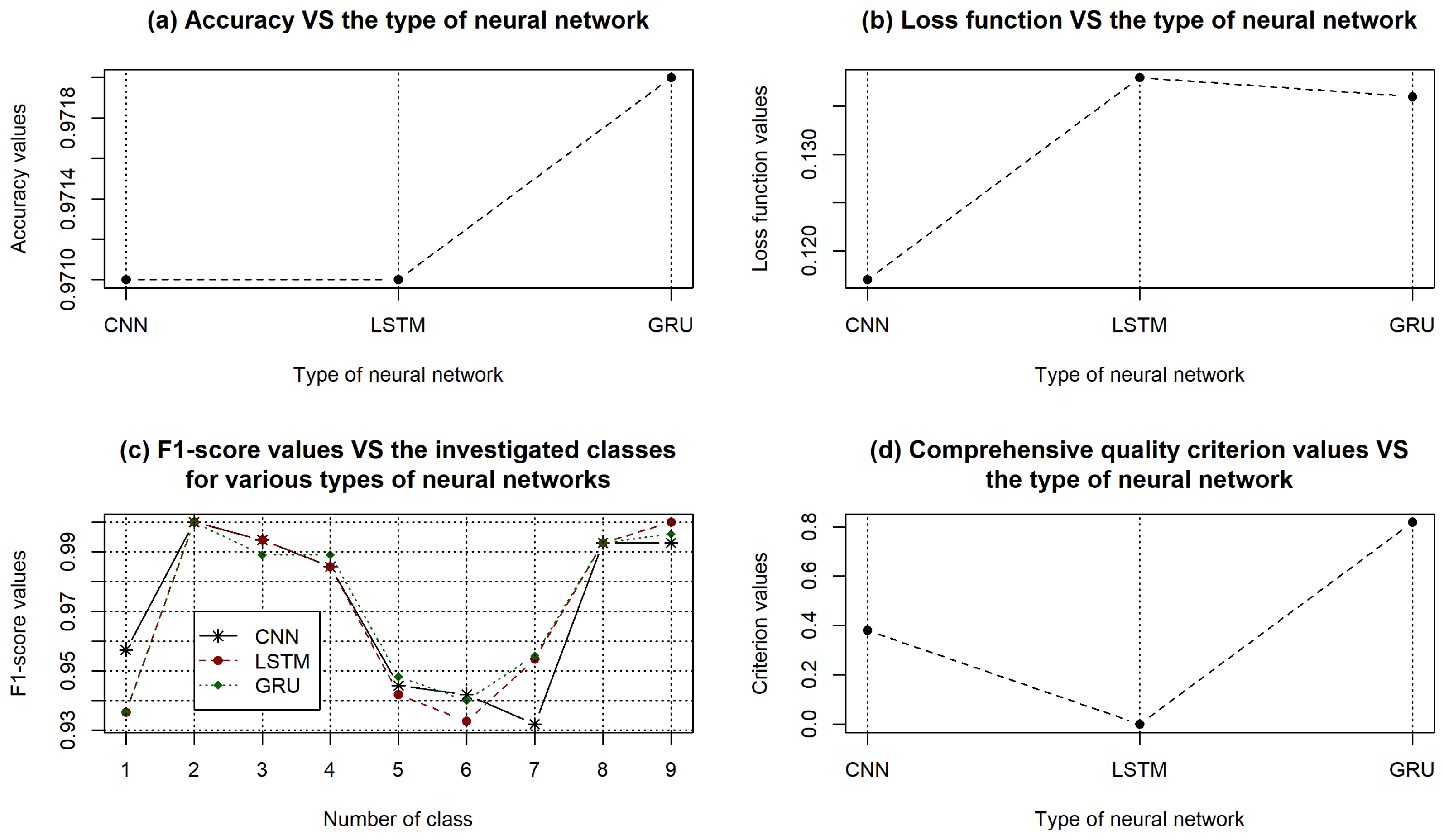 Applsci 13 11823 g012