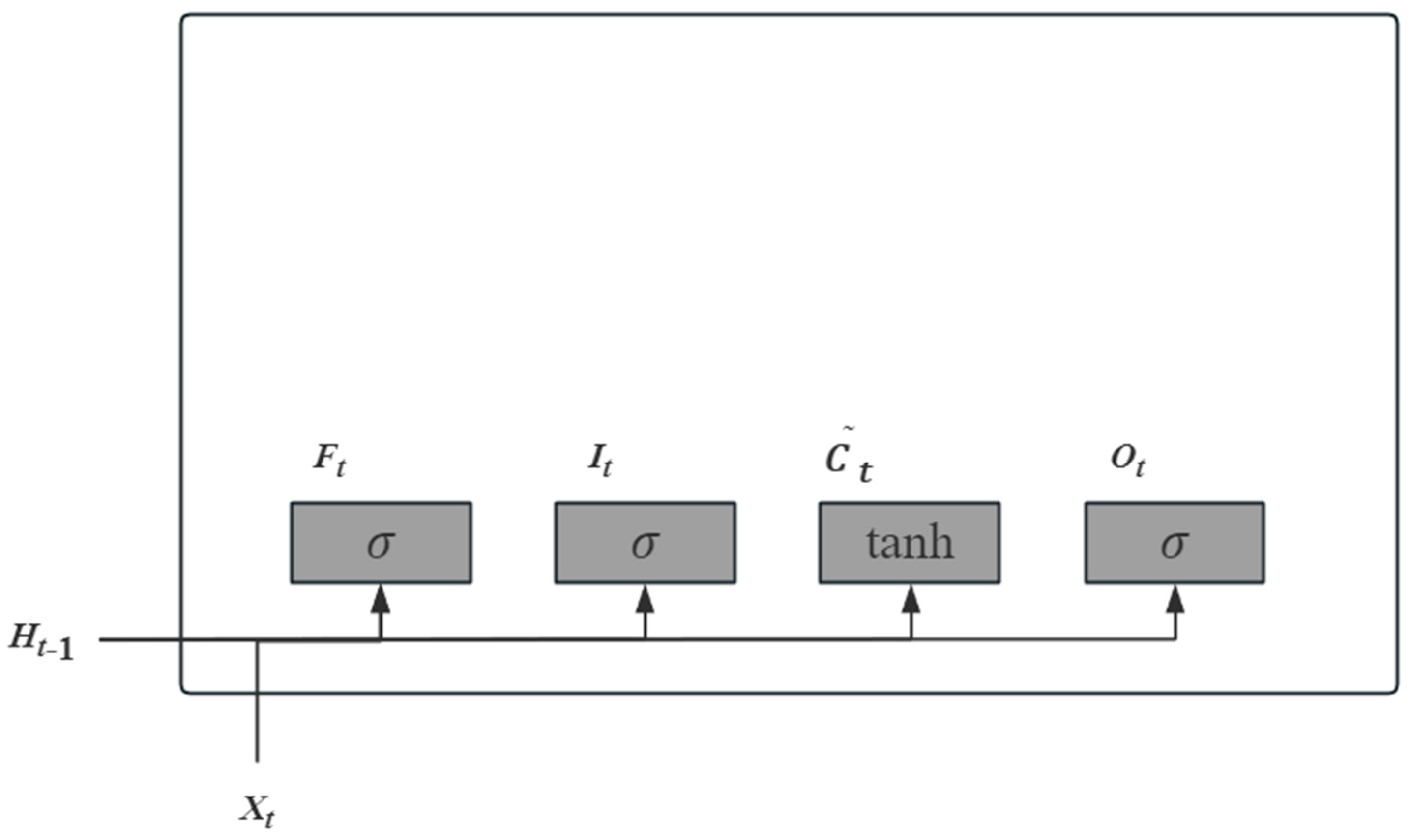 Applsci 13 11824 g002