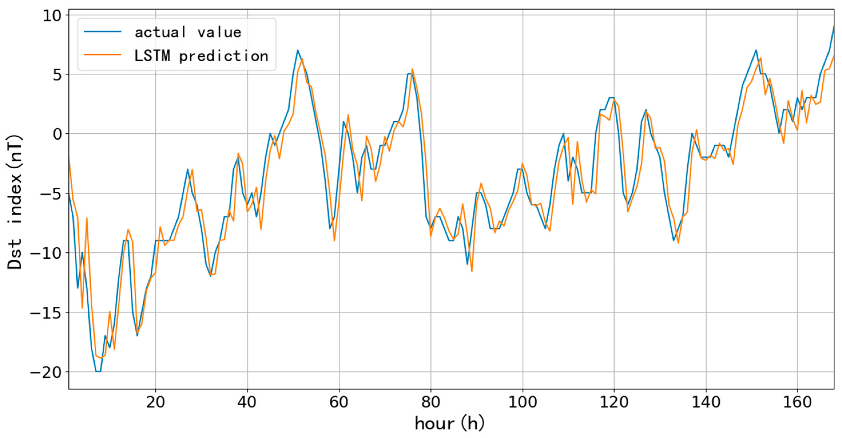 Applsci 13 11824 g010