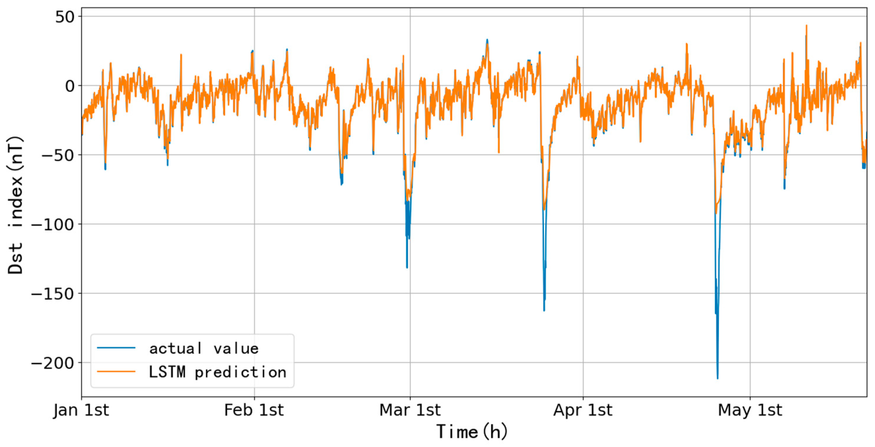 Applsci 13 11824 g014