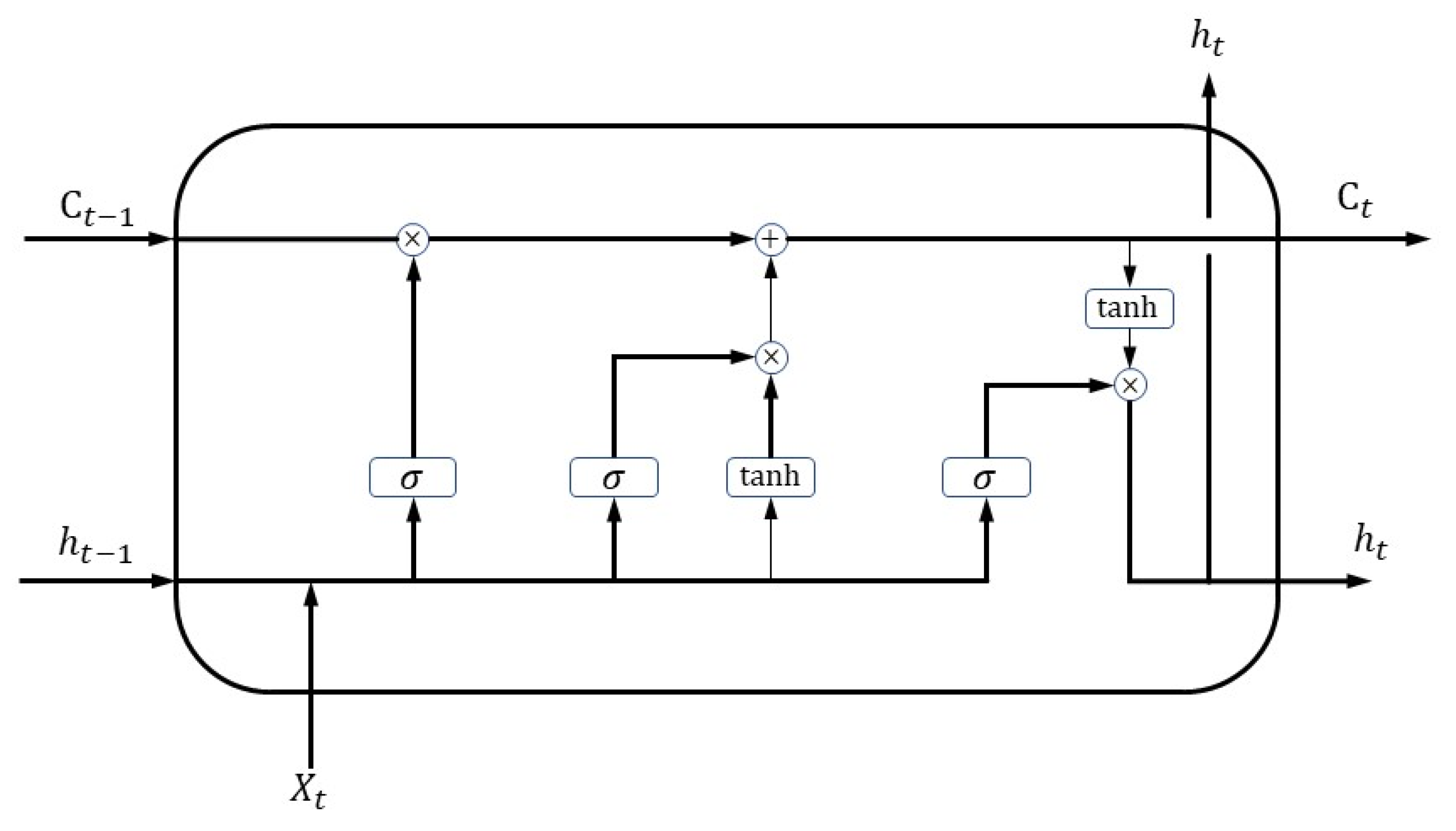 Applsci 13 11826 g003