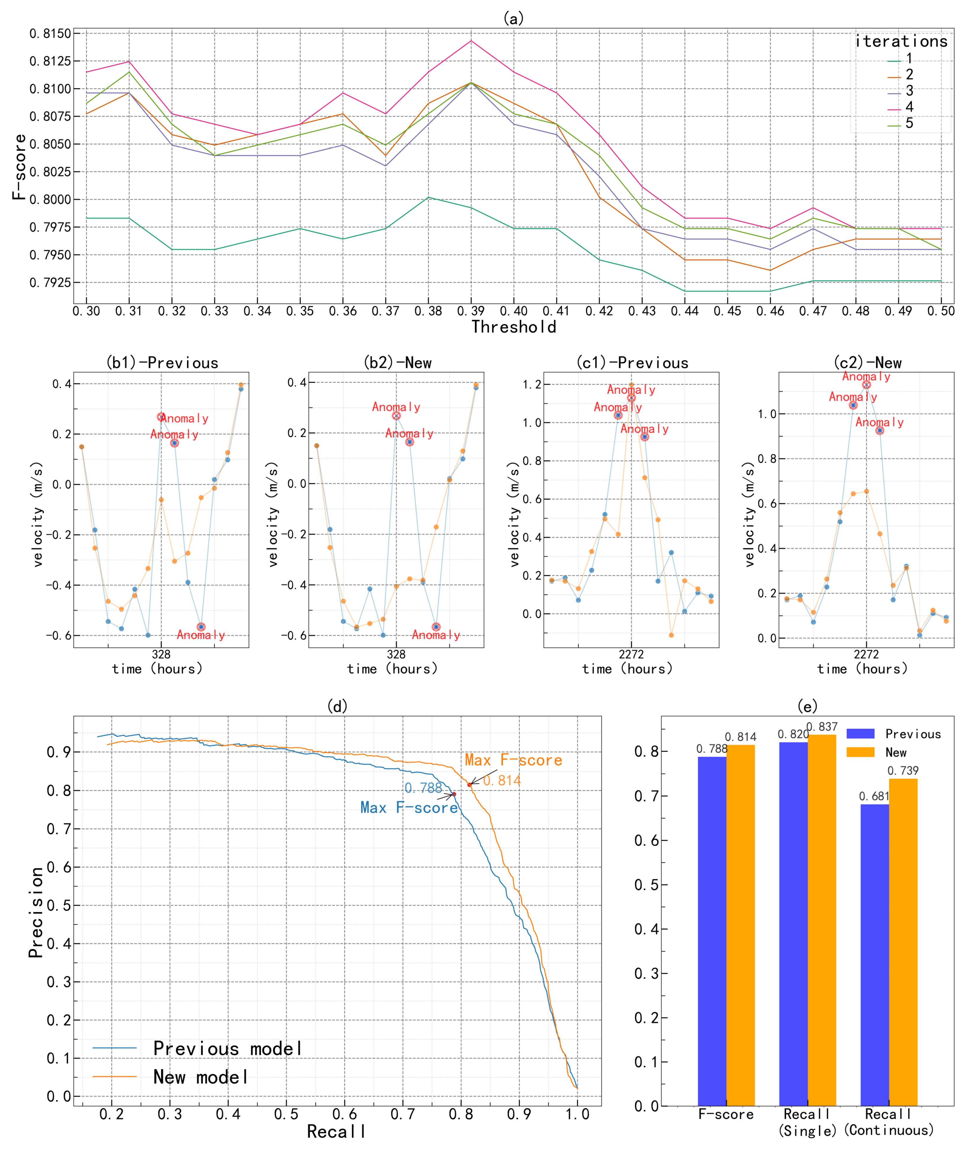 Applsci 13 11826 g009