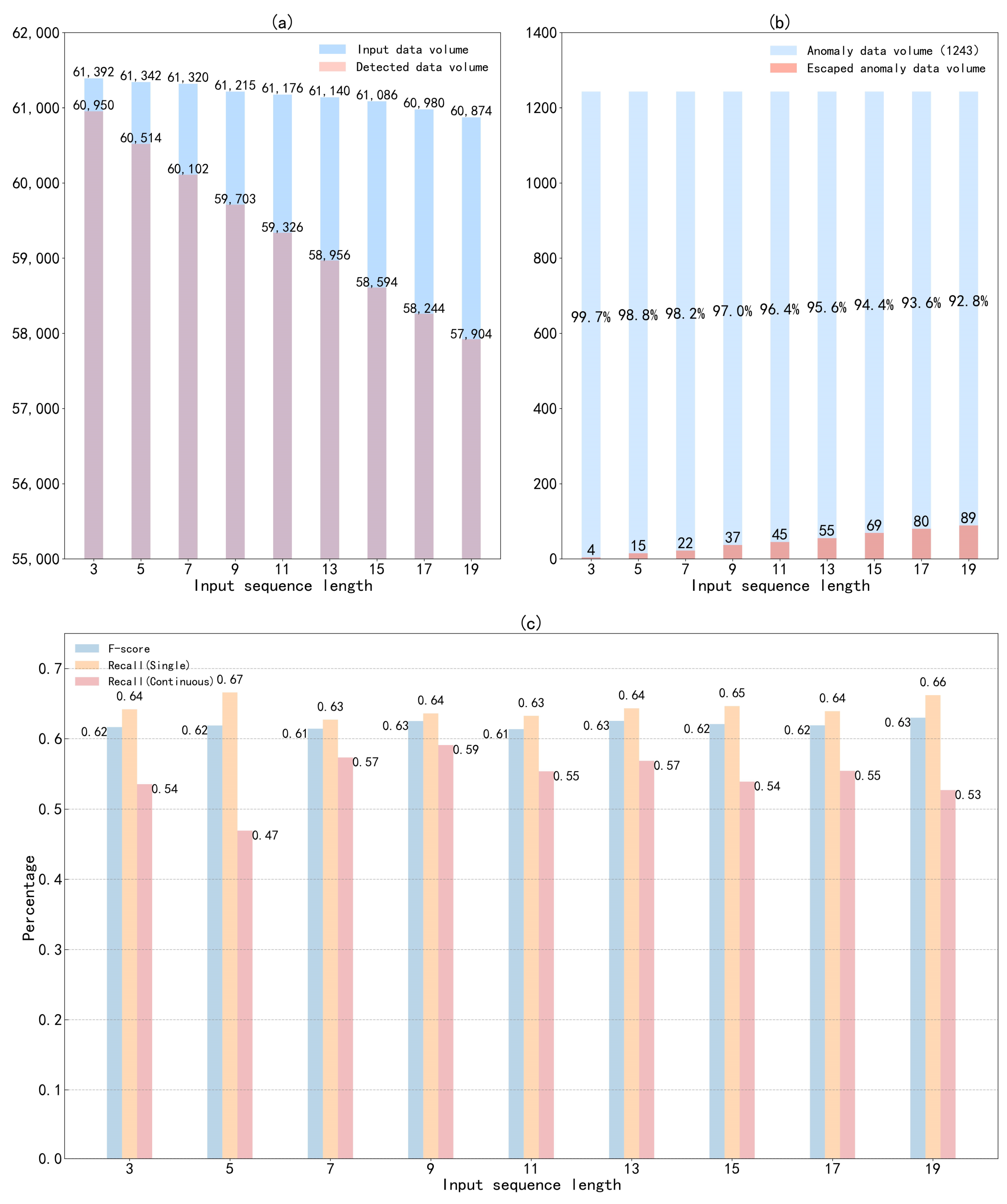 Applsci 13 11826 g010