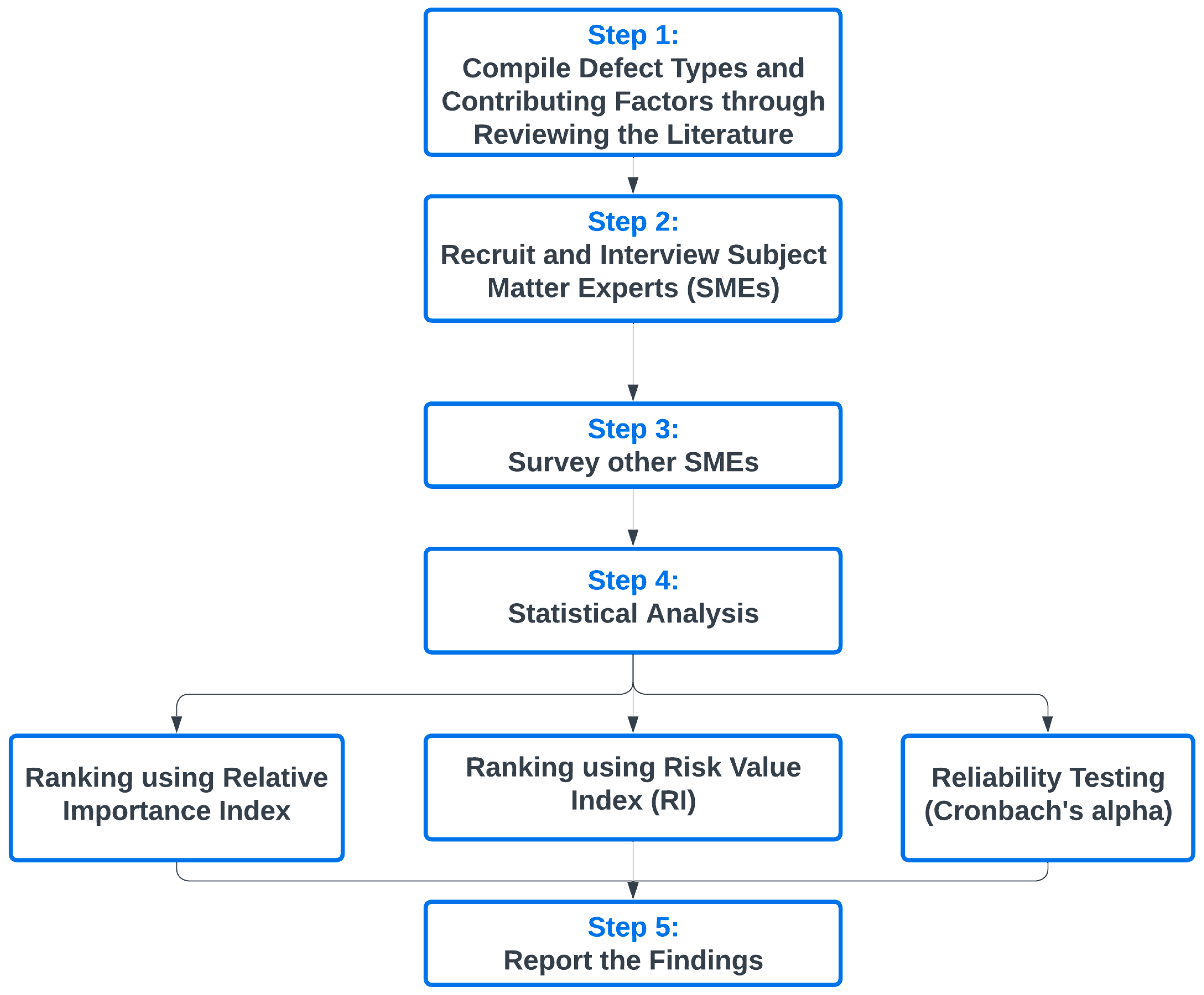 Applsci 13 11828 g002
