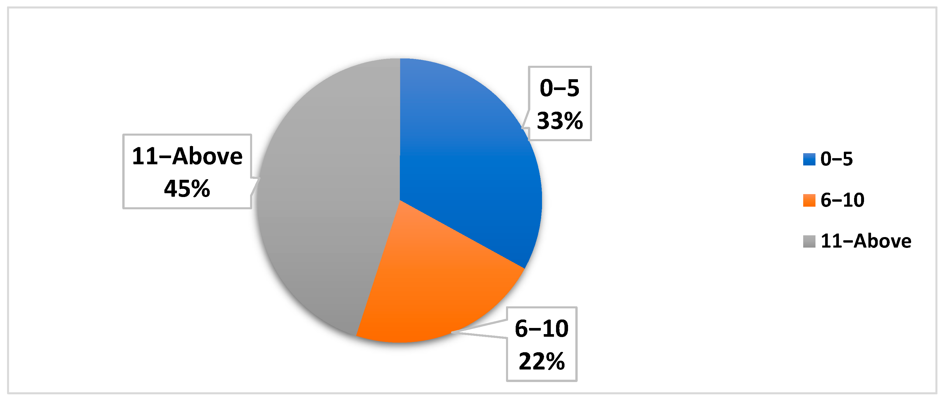 Applsci 13 11828 g004