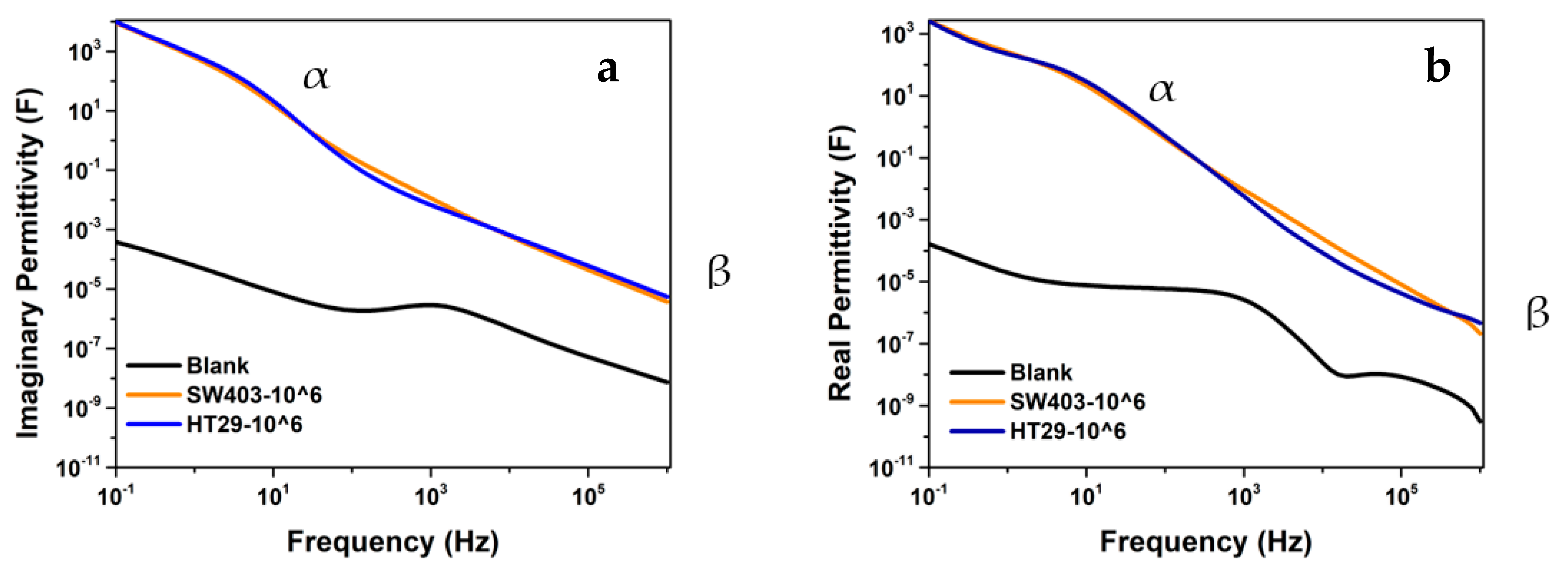 Applsci 13 11833 g007