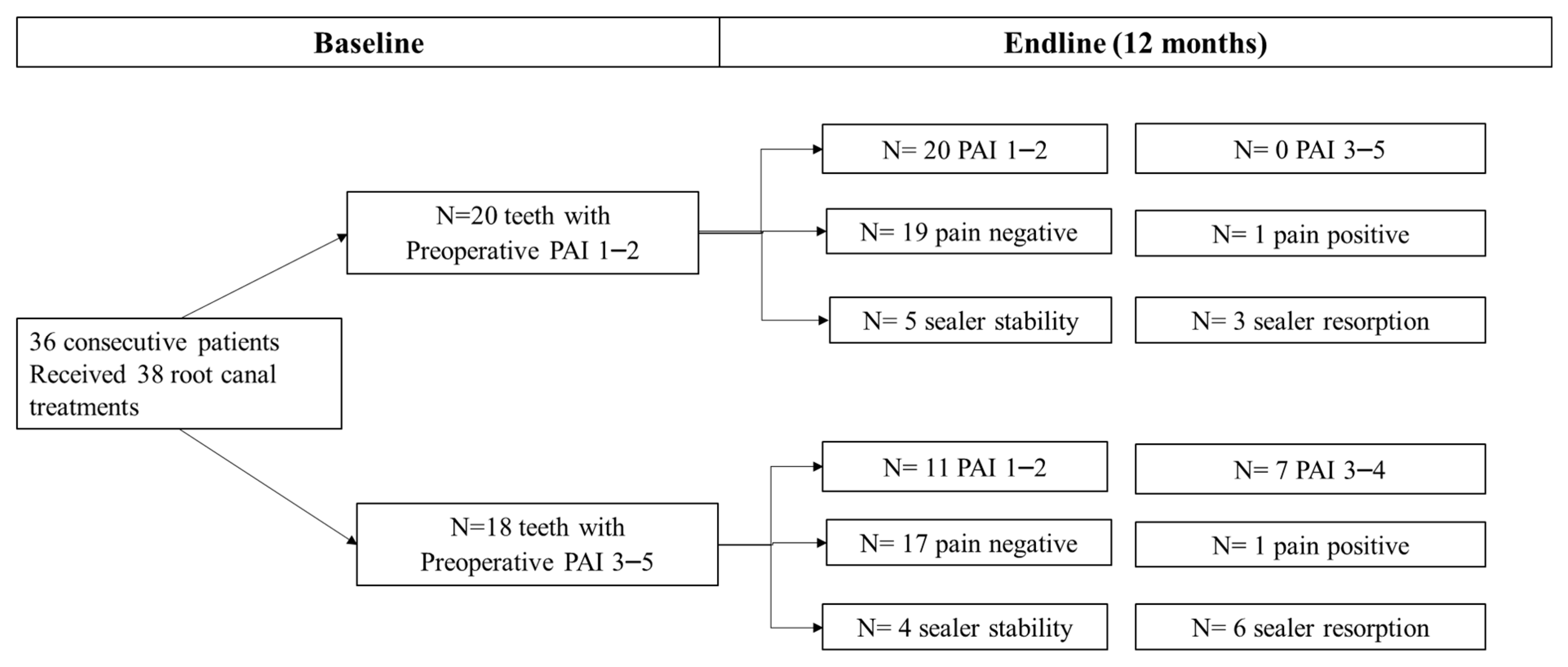 Applsci 13 11835 g001 Applsci 13 11835 g001