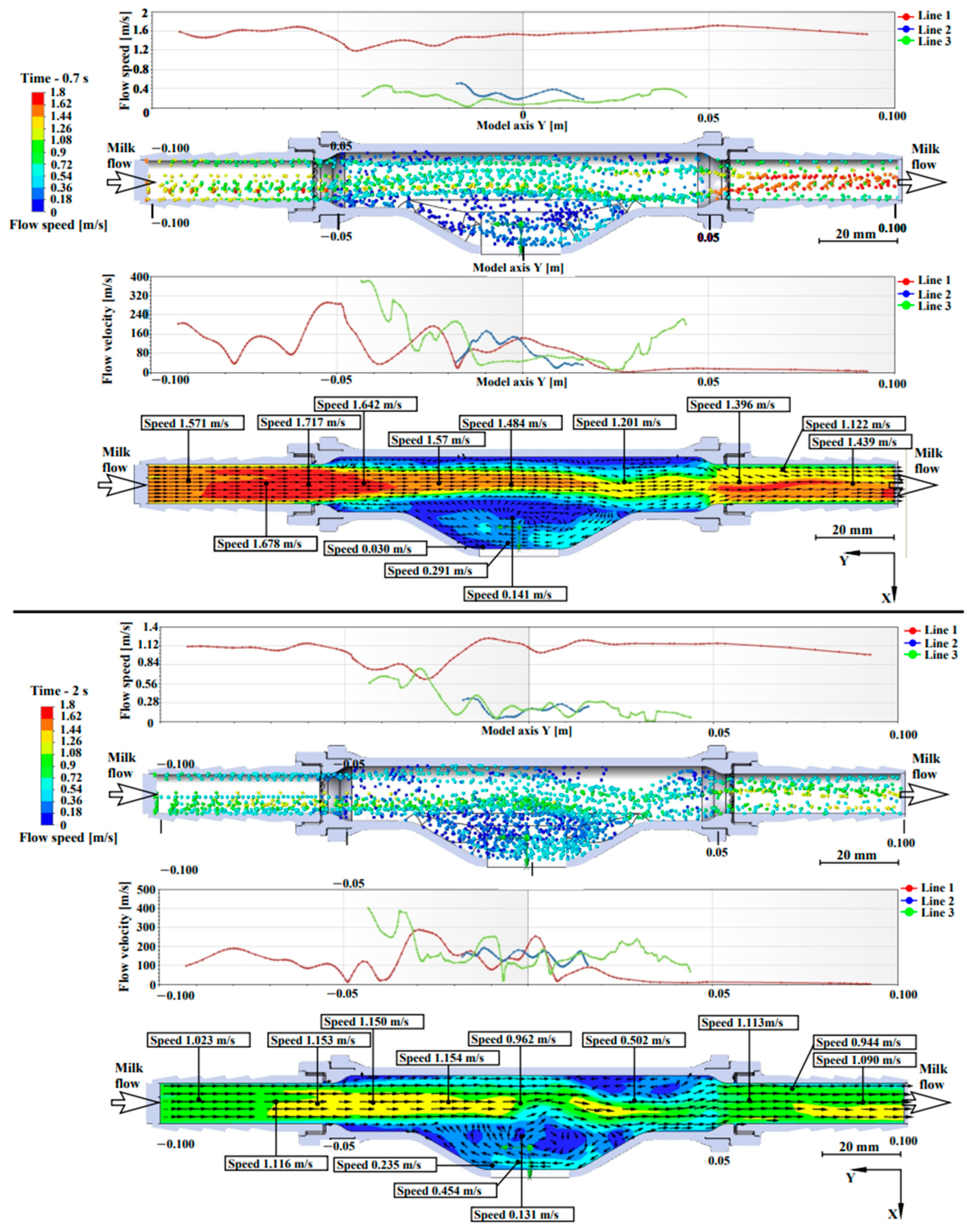 Applsci 13 11836 g005