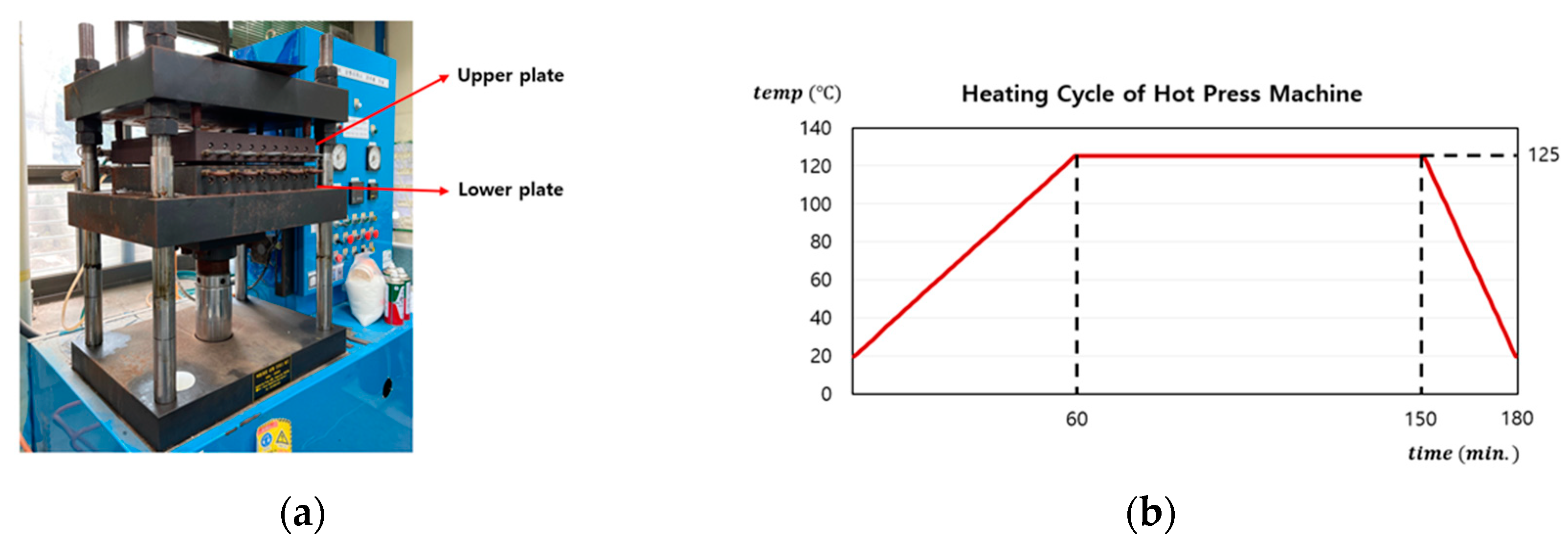 Applsci 13 11837 g003