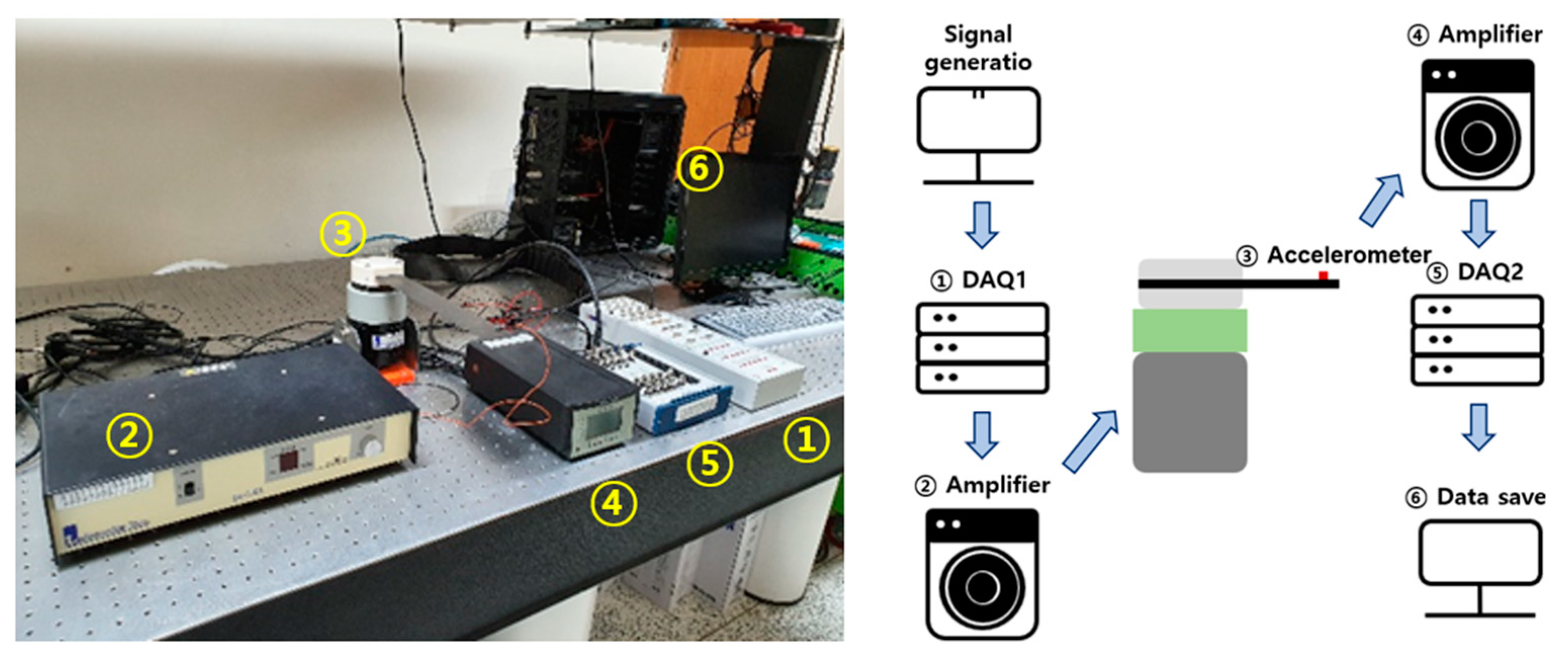 Applsci 13 11837 g005
