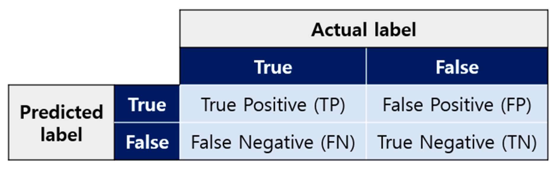 Applsci 13 11837 g008