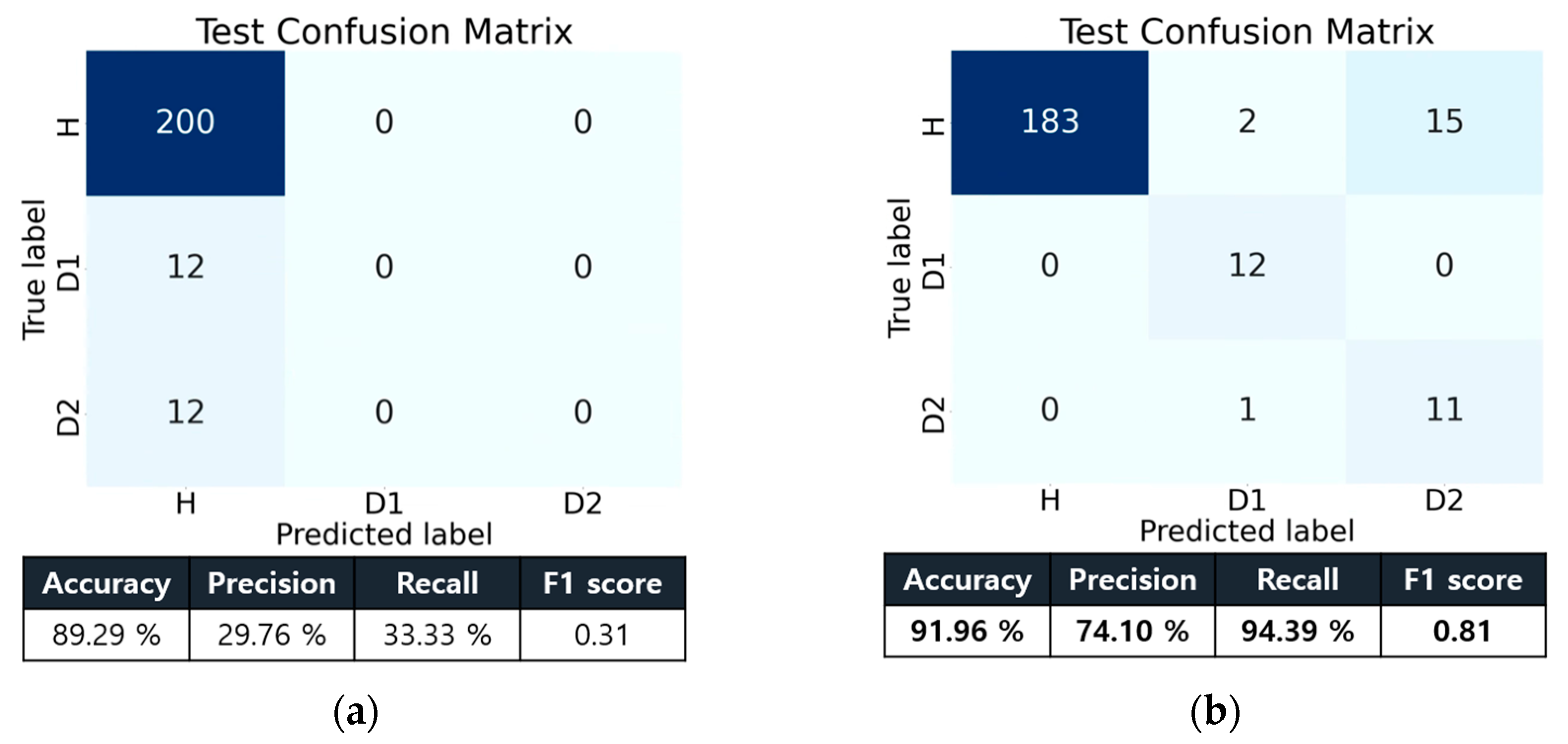 Applsci 13 11837 g010