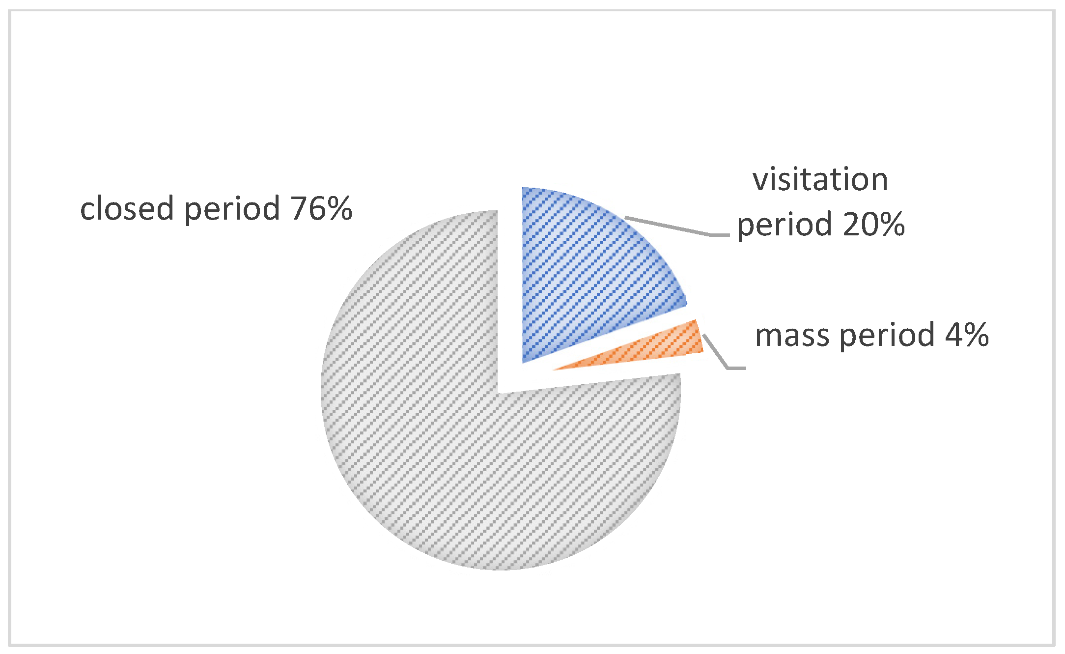 Applsci 13 11838 g002