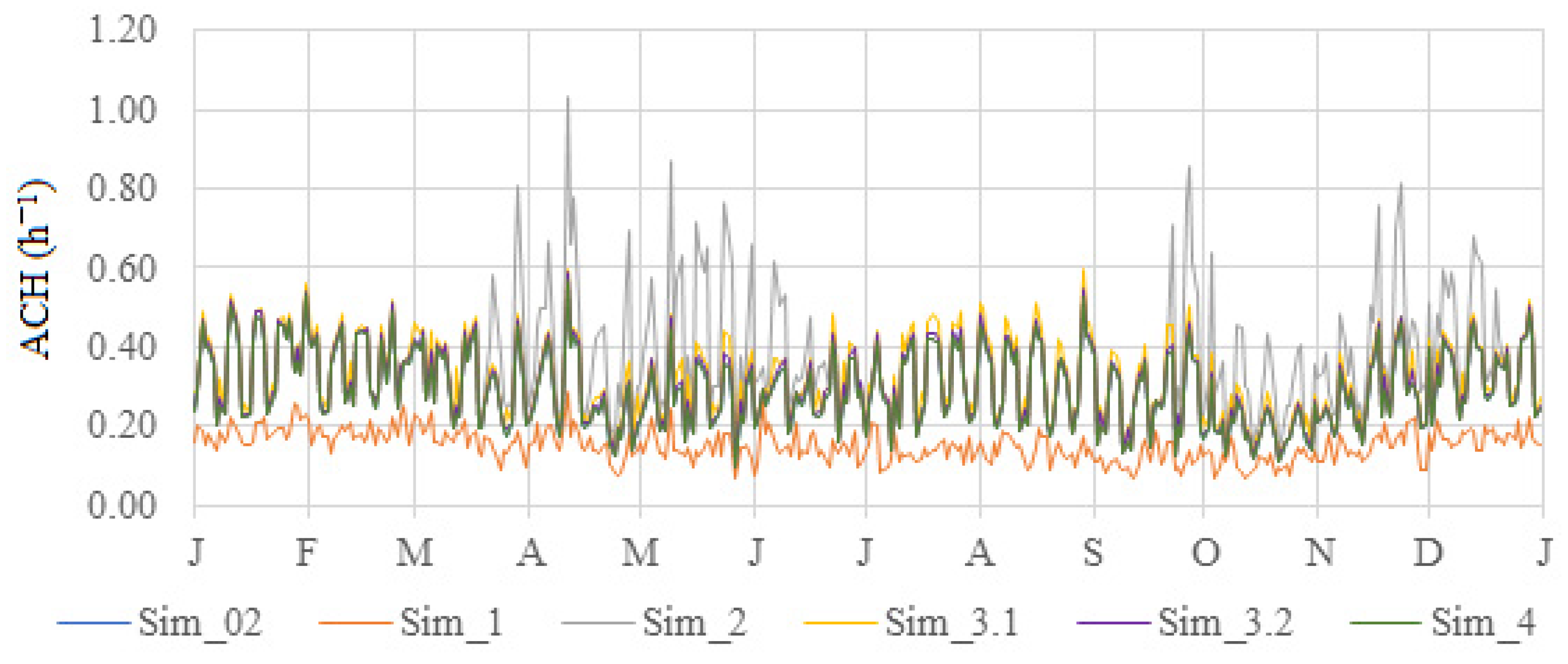 Applsci 13 11838 g010