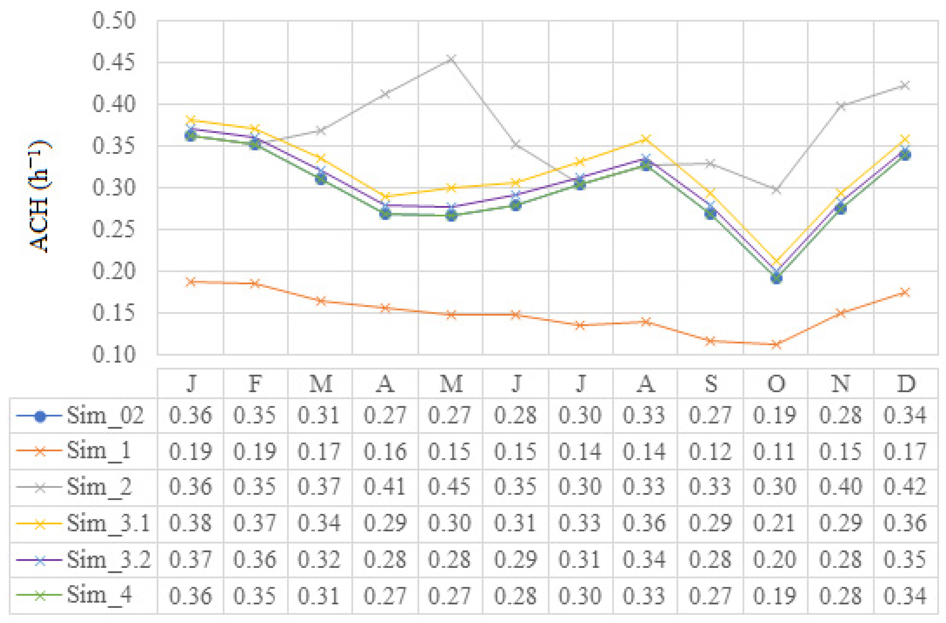 Applsci 13 11838 g012