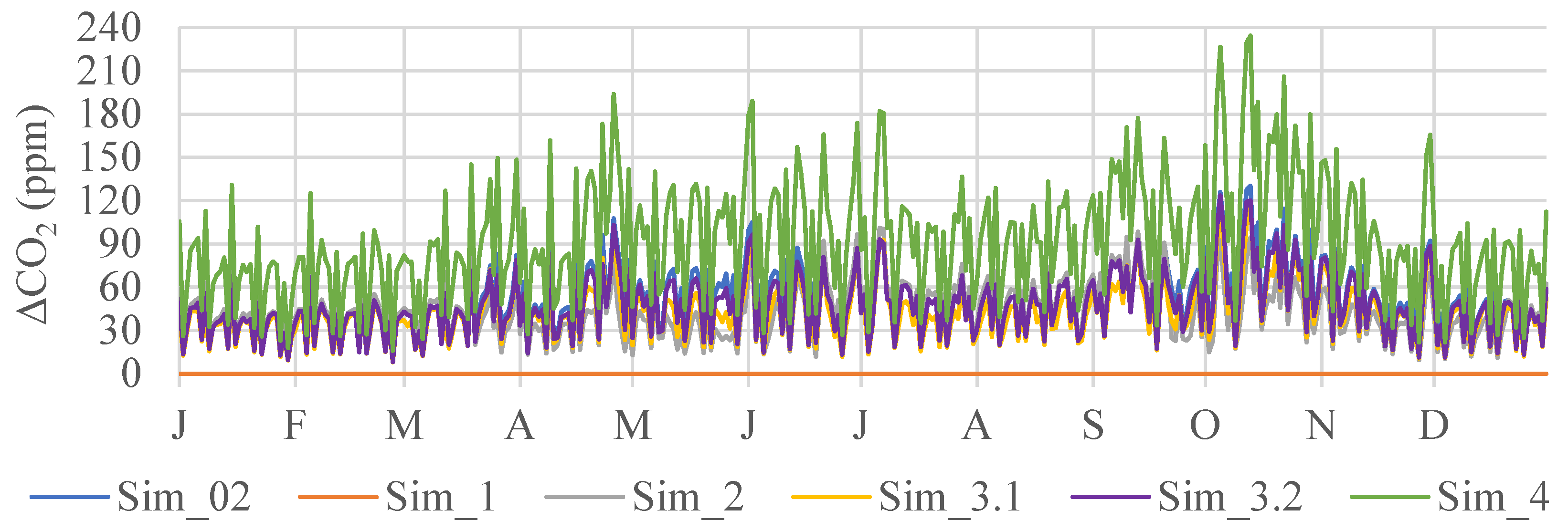 Applsci 13 11838 g014
