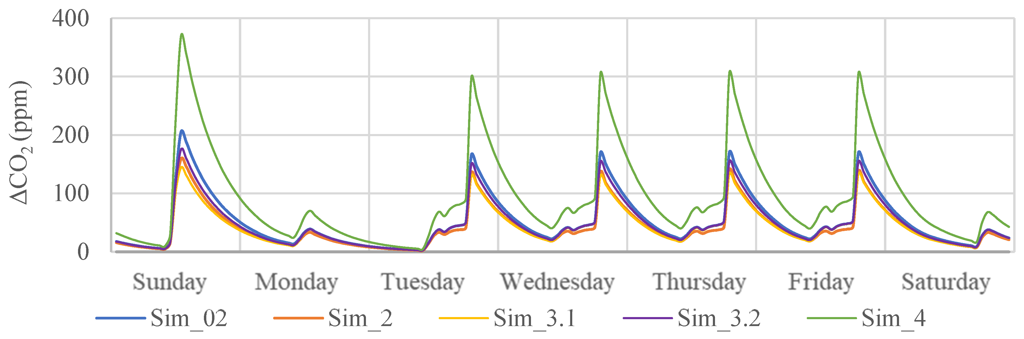 Applsci 13 11838 g015