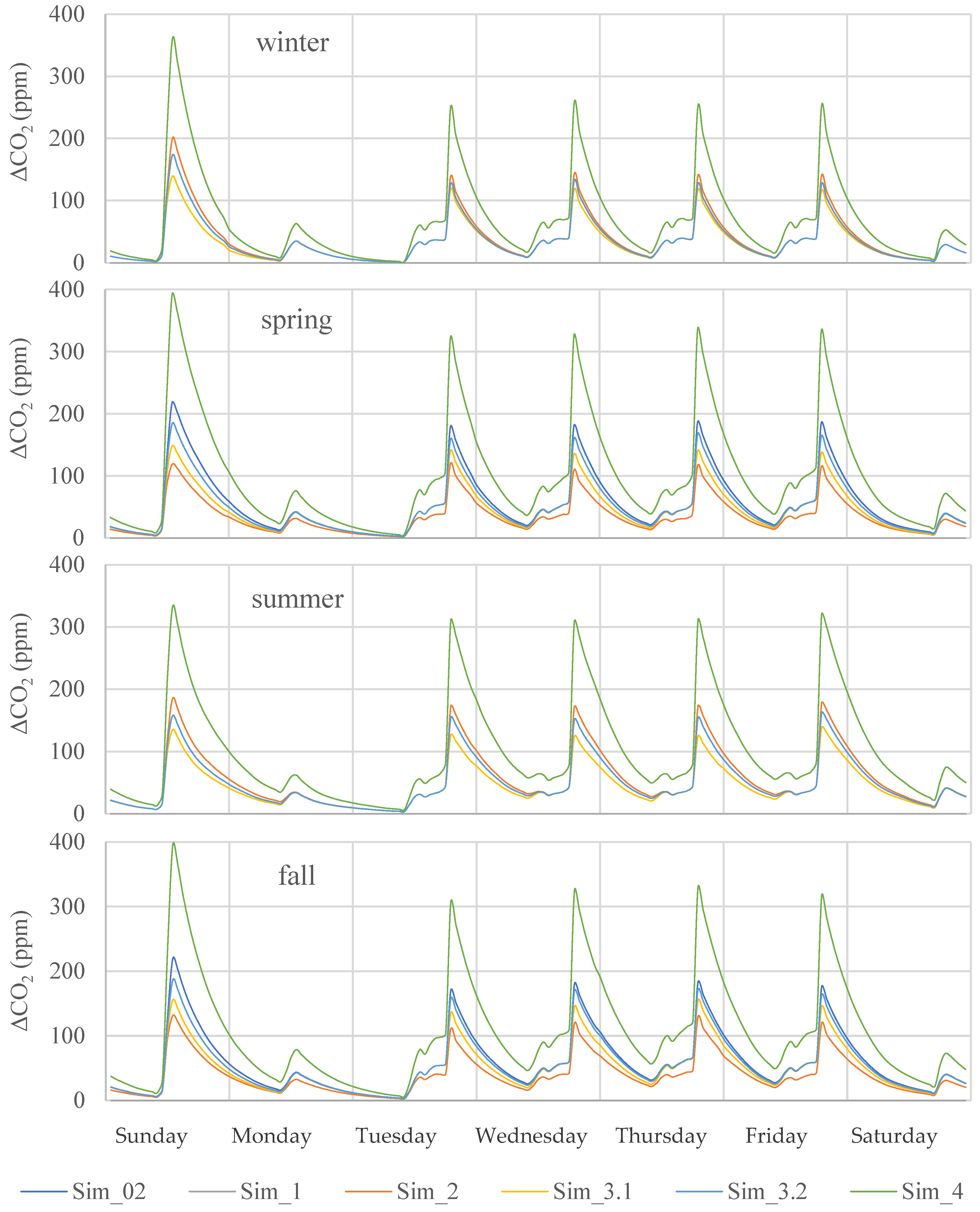 Applsci 13 11838 g016