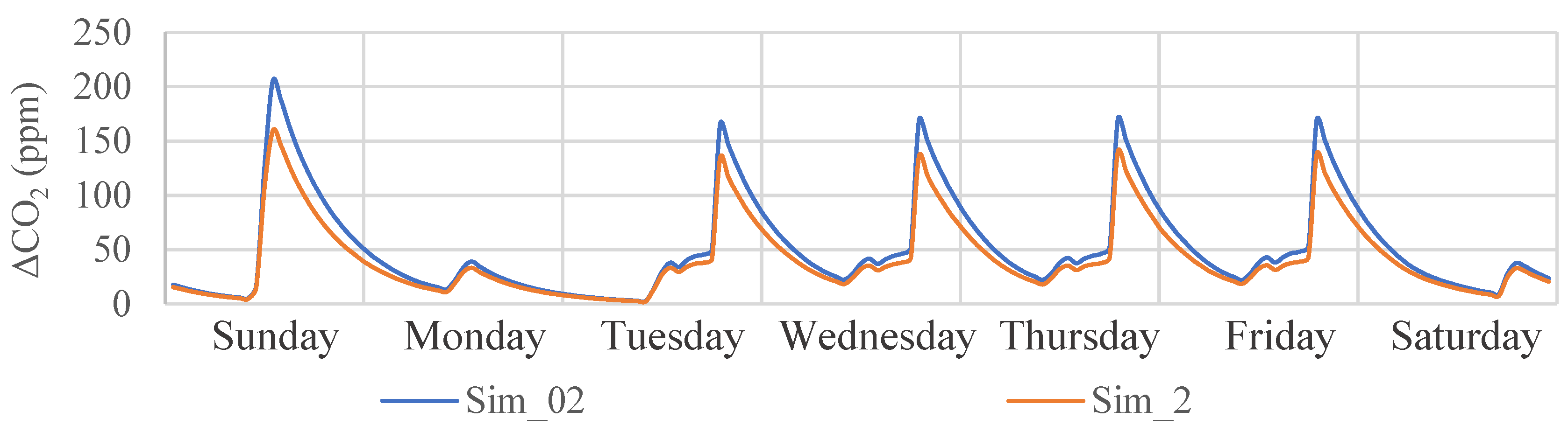 Applsci 13 11838 g017