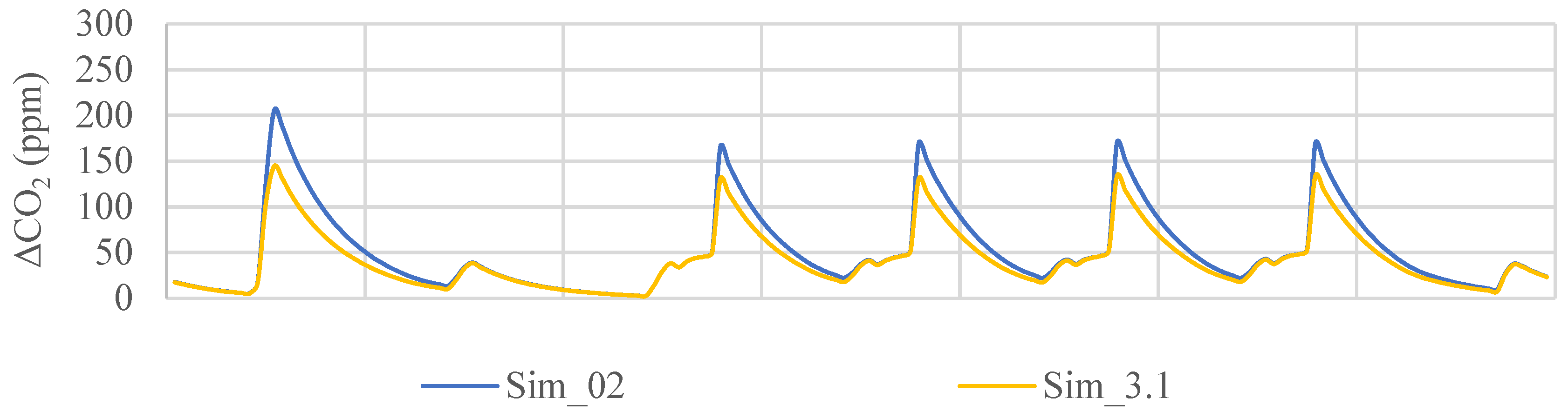 Applsci 13 11838 g018