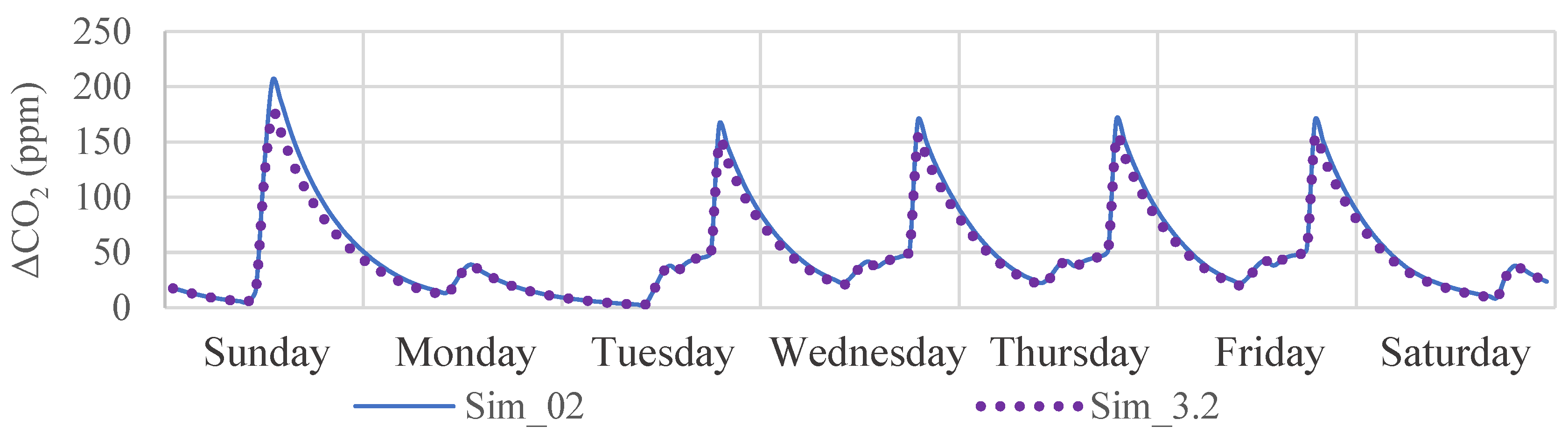 Applsci 13 11838 g019