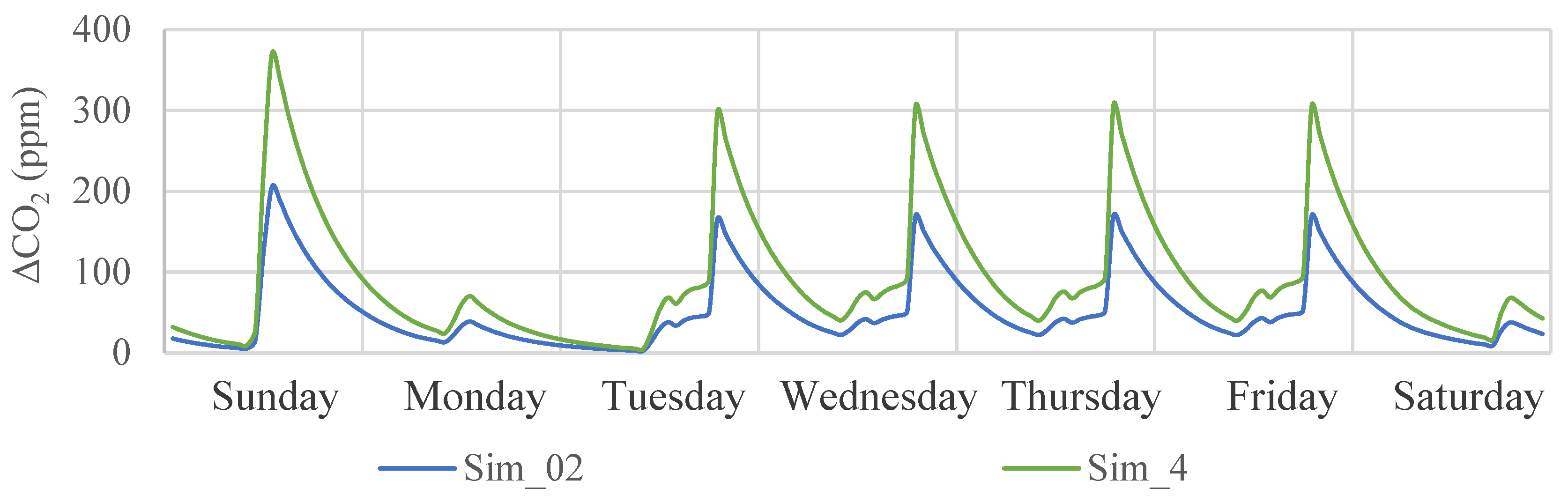 Applsci 13 11838 g020