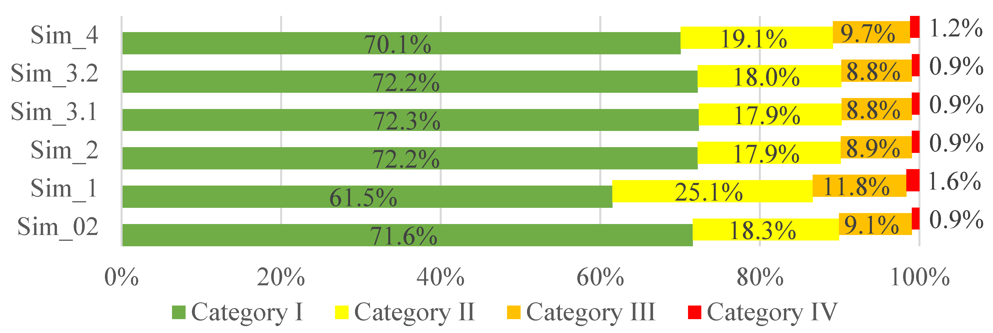 Applsci 13 11838 g021