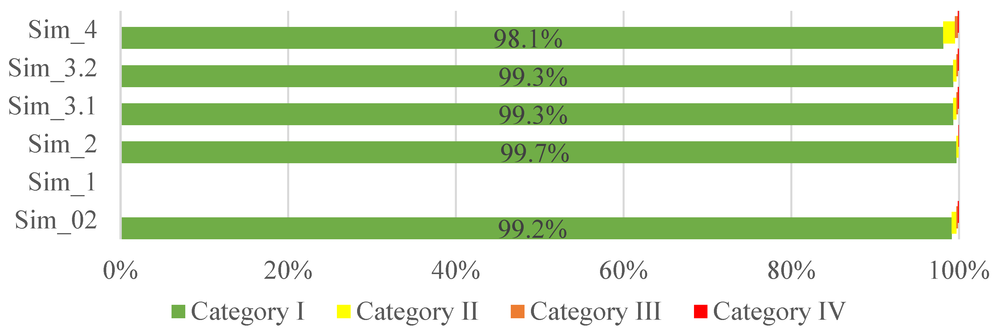 Applsci 13 11838 g022