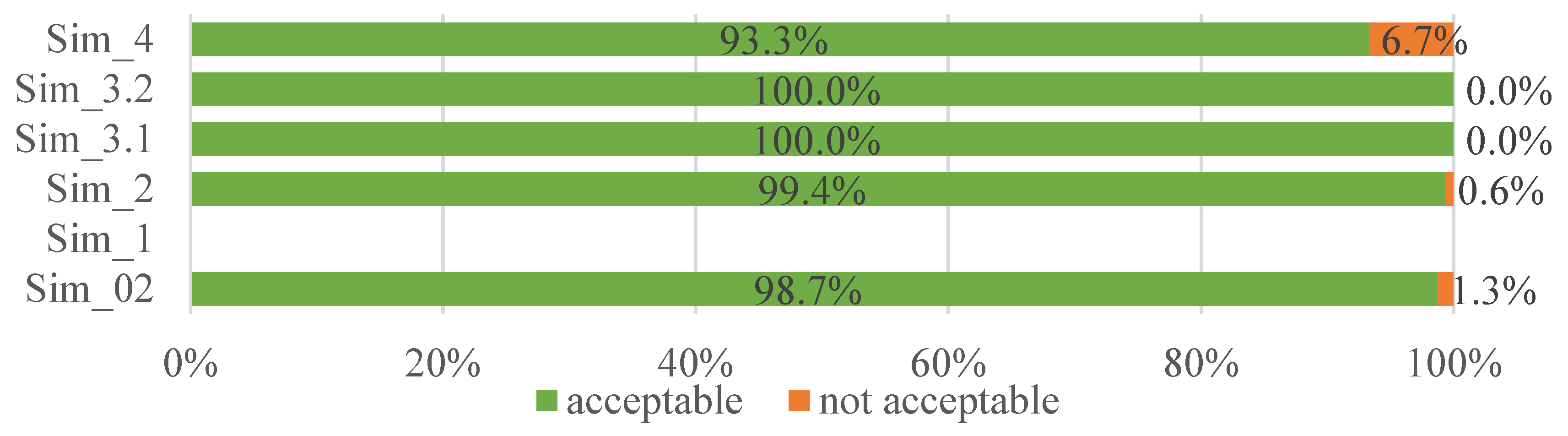Applsci 13 11838 g028