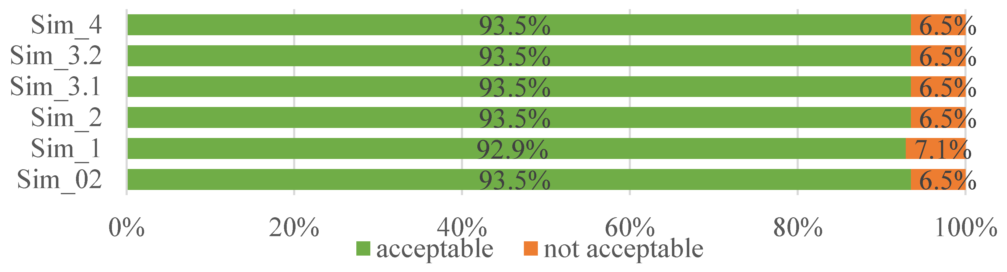 Applsci 13 11838 g029