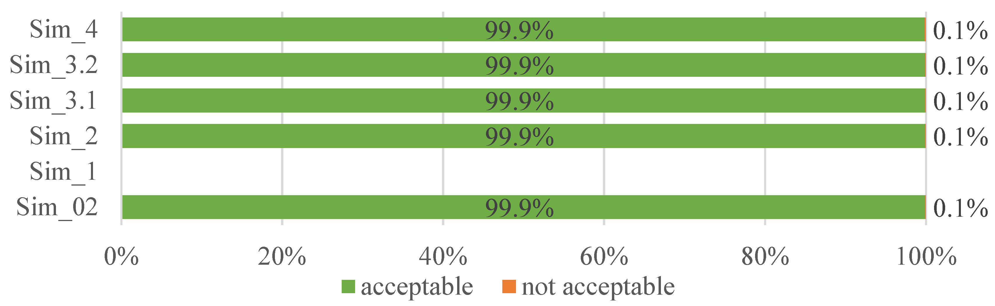 Applsci 13 11838 g030