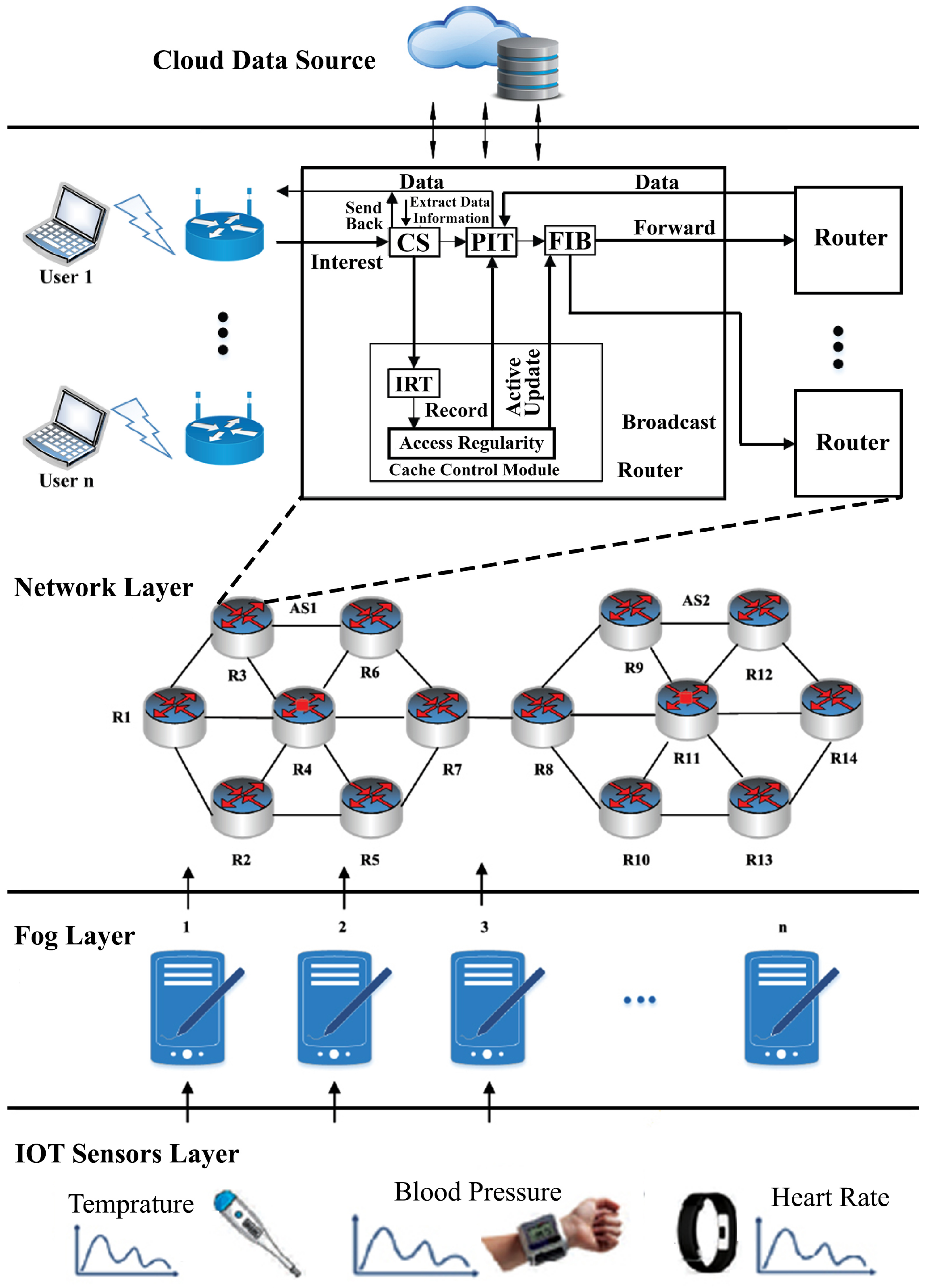 Applsci 13 11840 g002 Applsci 13 11840 g002
